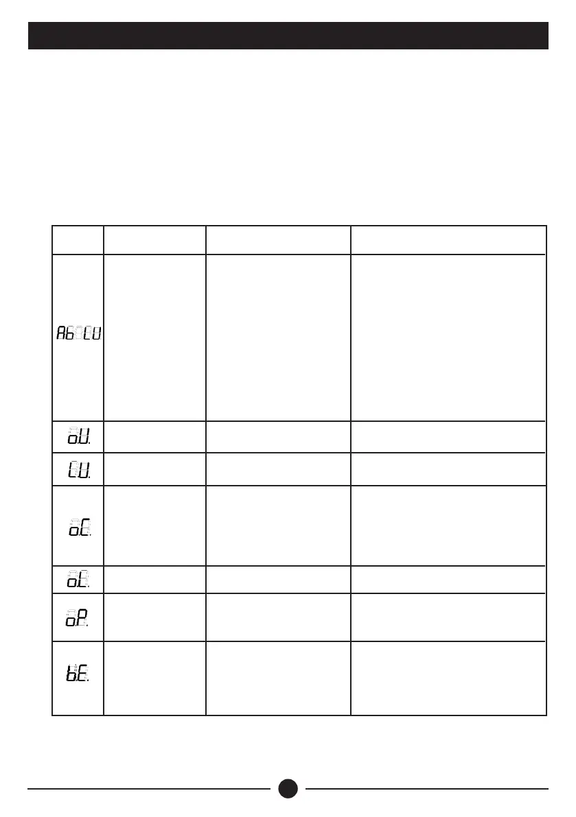 Page #31 background image