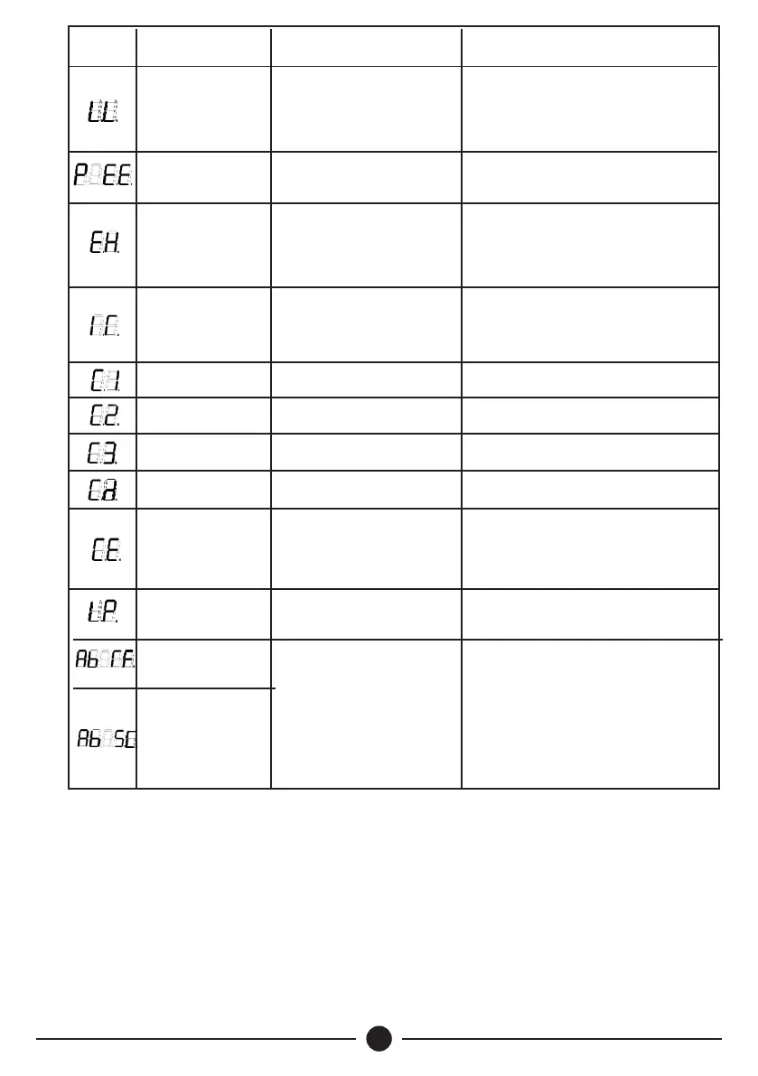 Page #32 background image