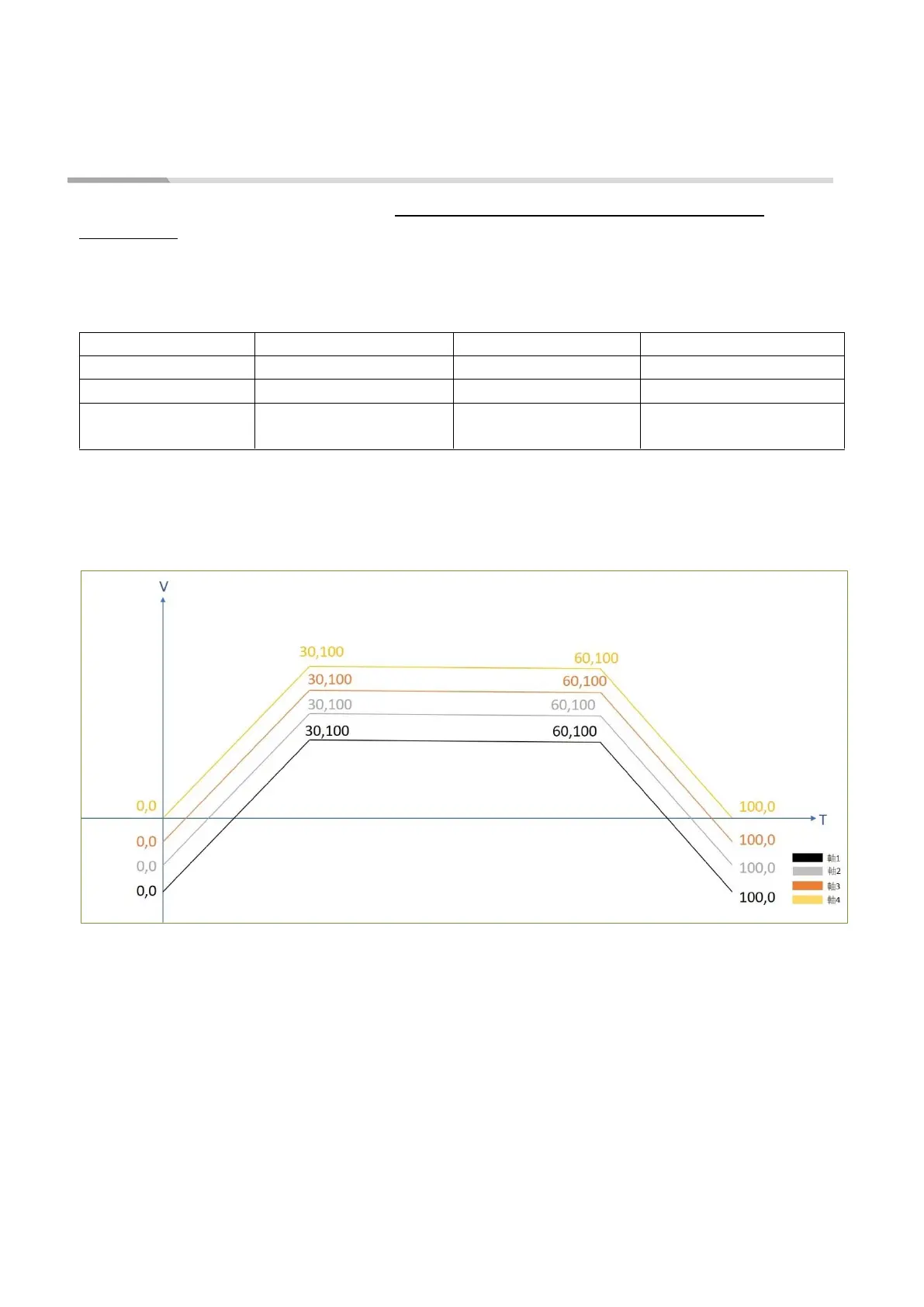 Page #125 background image