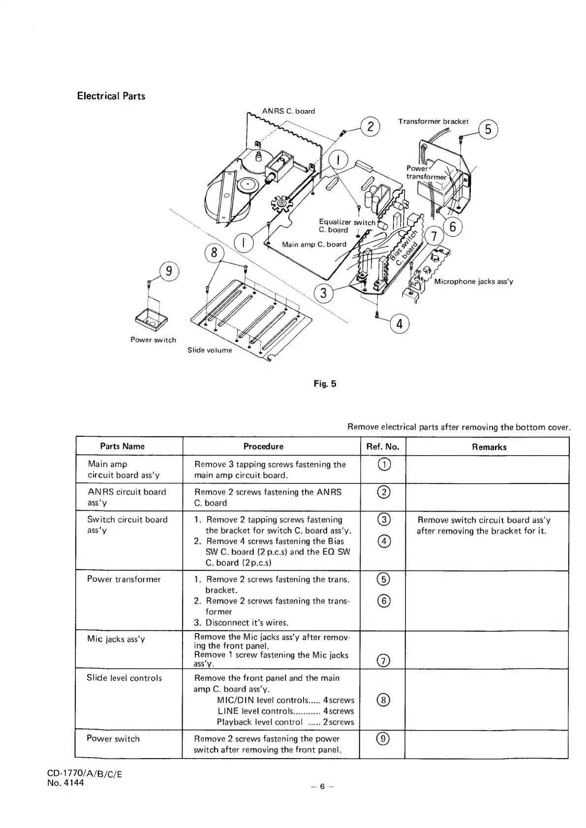 Page #6 background image