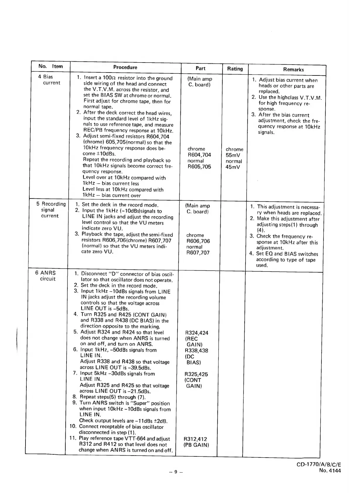Page #9 background image