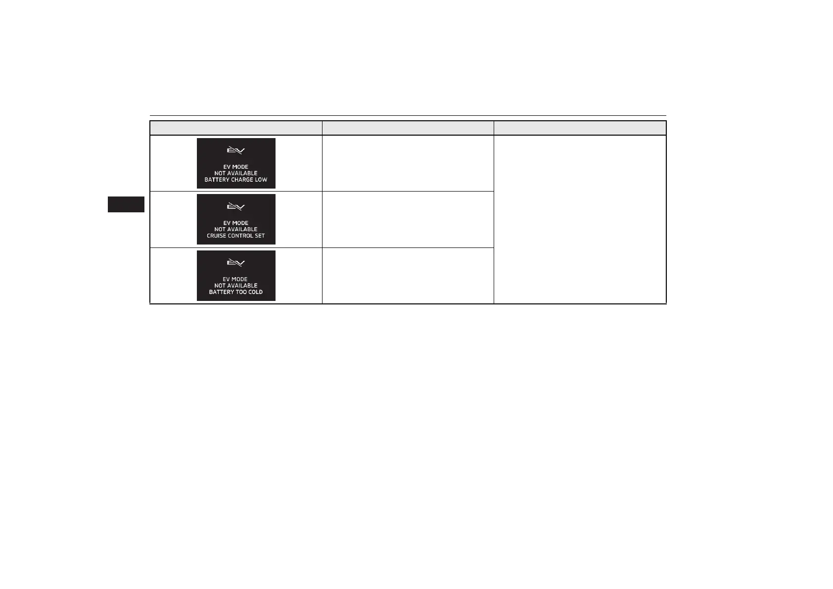 Page #111 background image