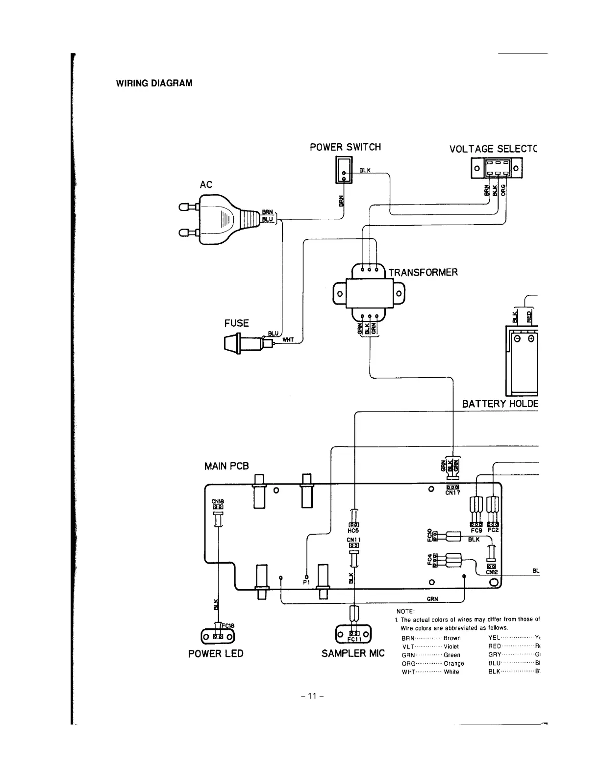 Page #11 background image