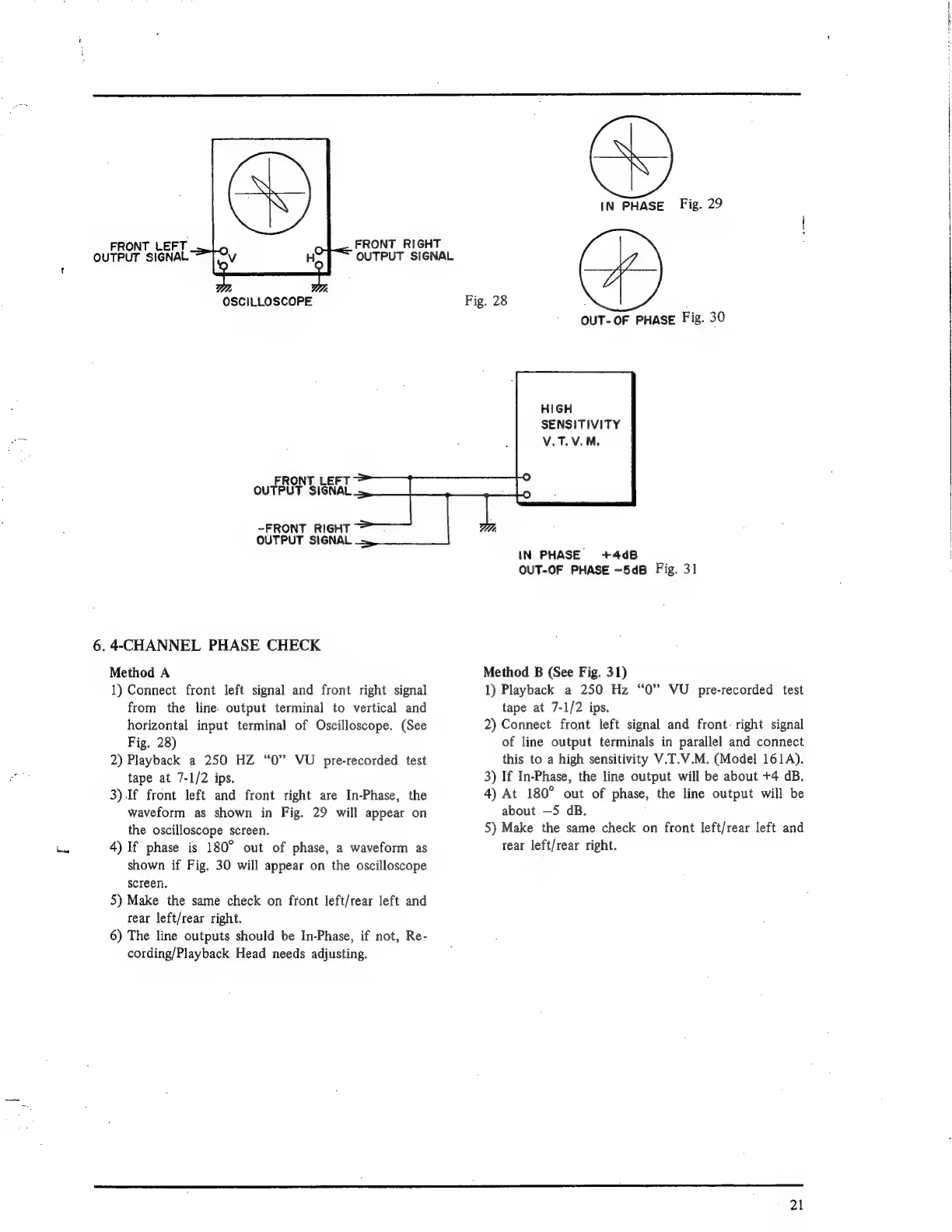 Page #22 background image