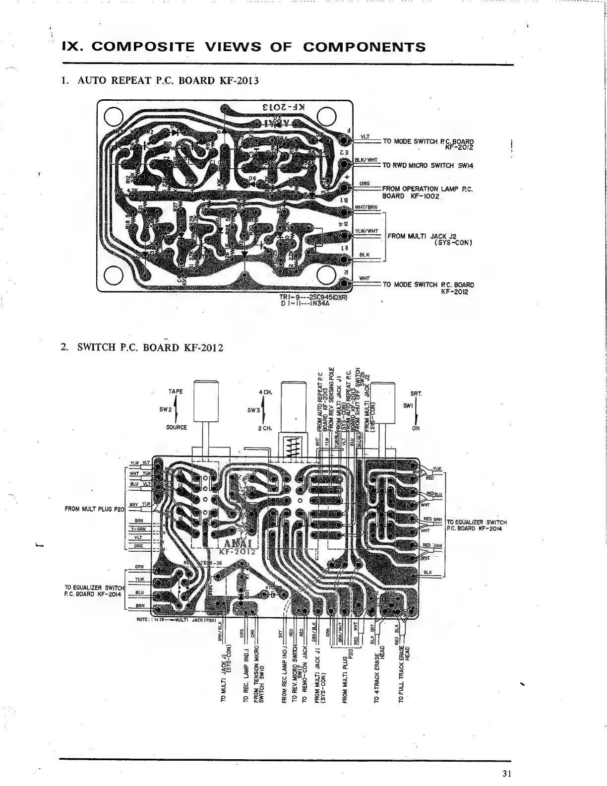 Page #32 background image