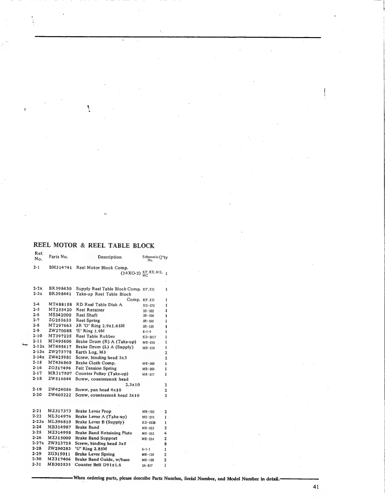 Page #40 background image
