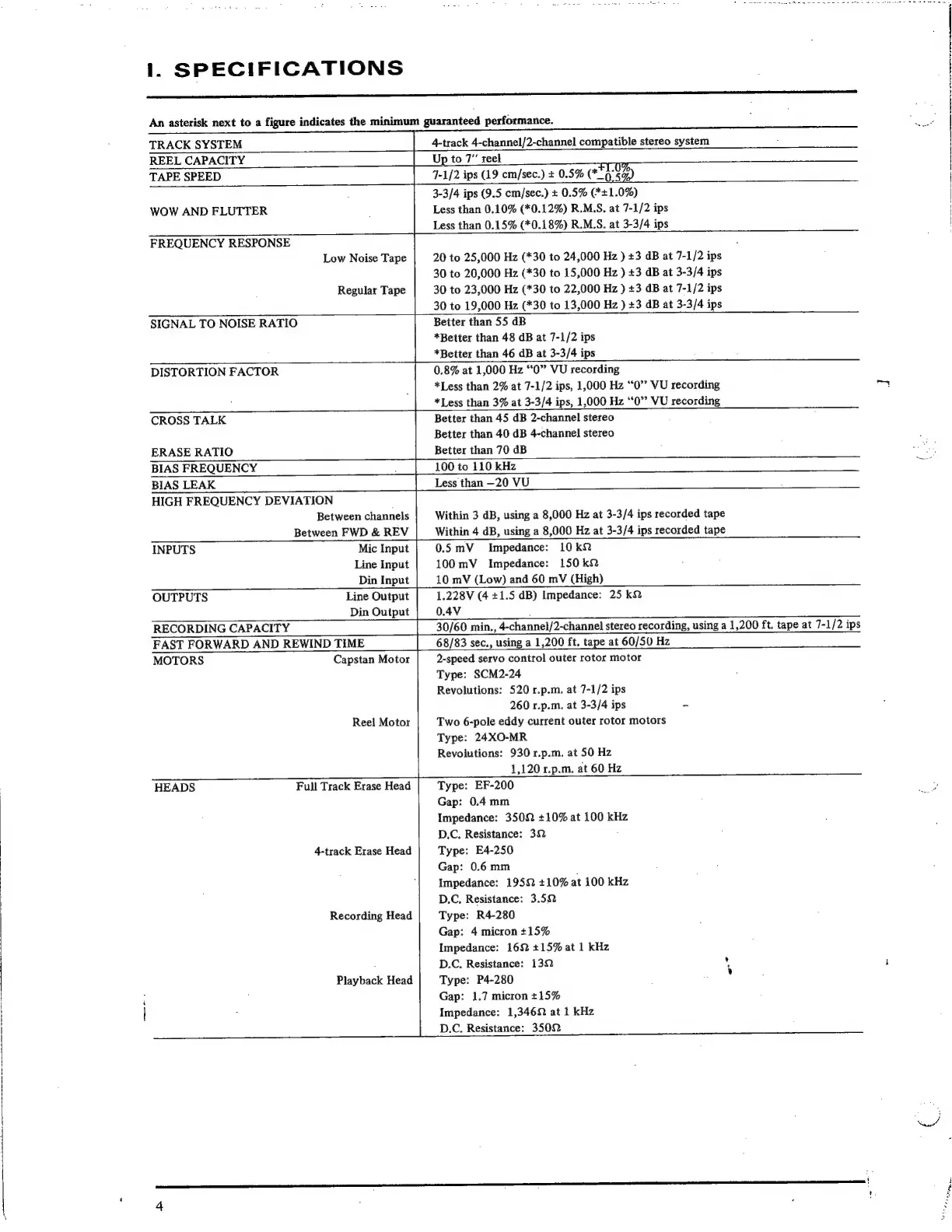 Page #5 background image