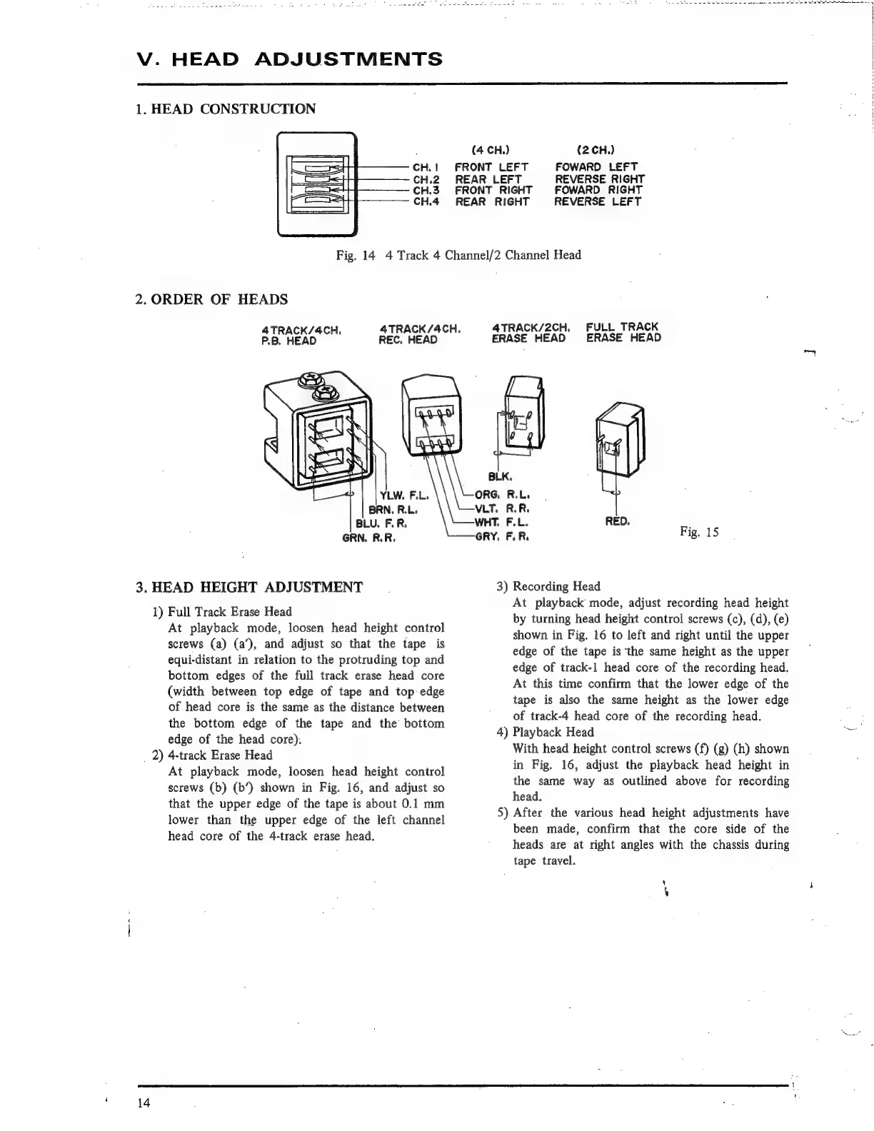Page #15 background image