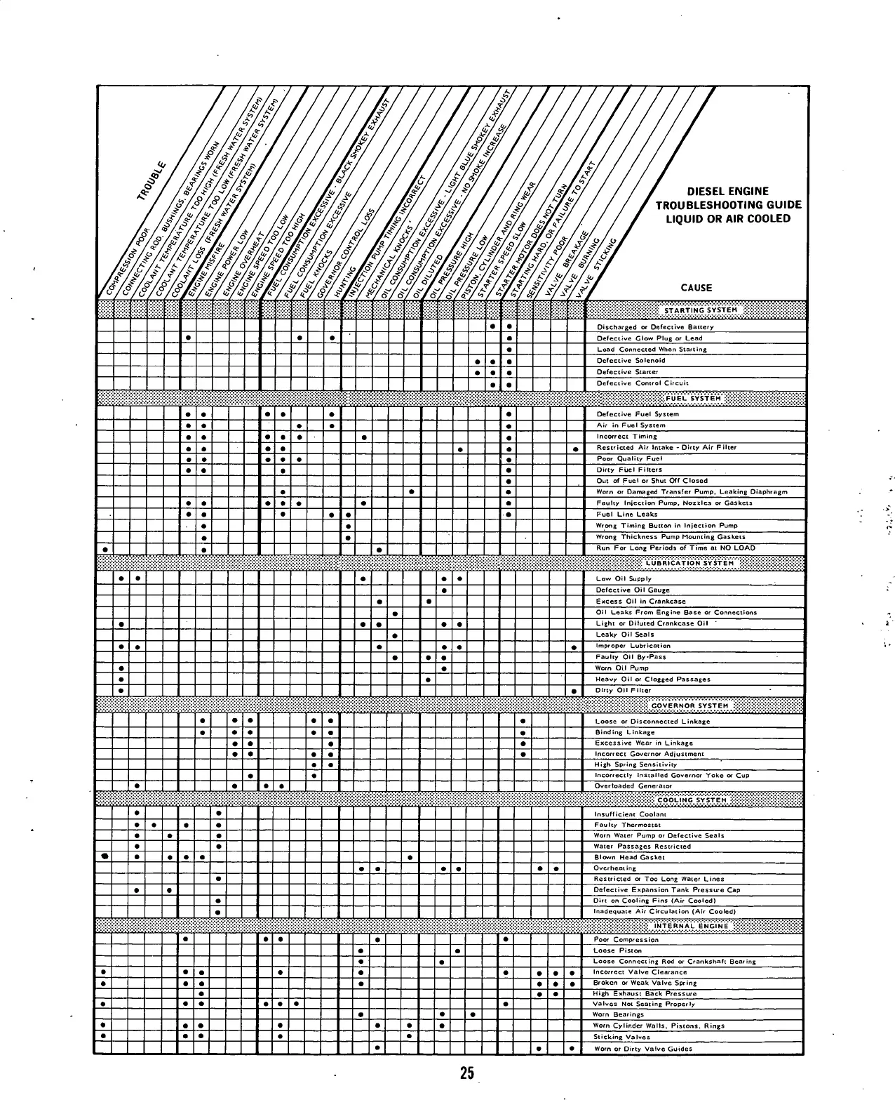 Page #27 background image
