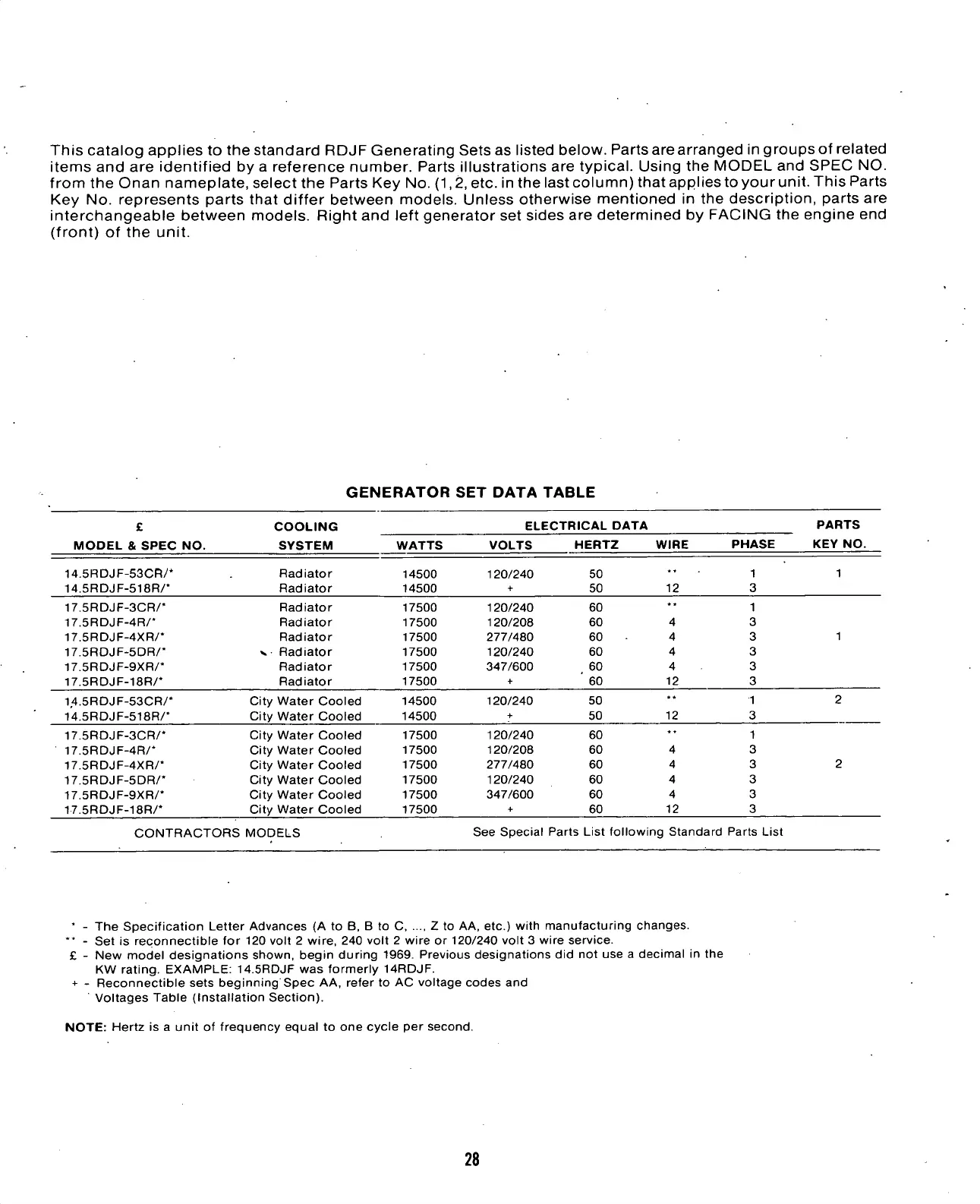 Page #29 background image