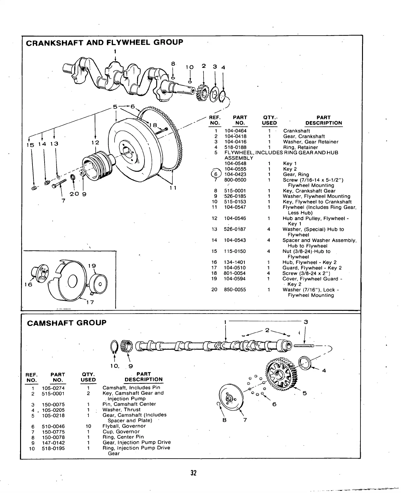 Page #33 background image