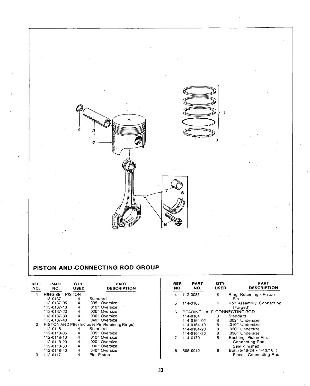 Page #34 background image