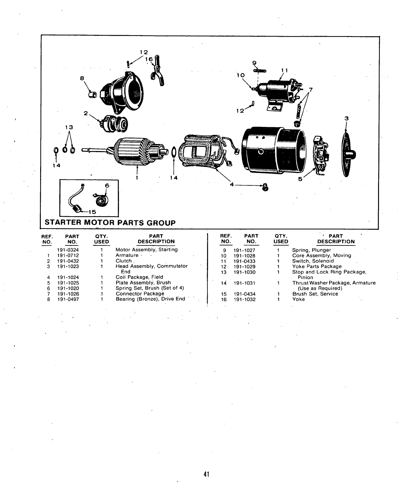 Page #42 background image