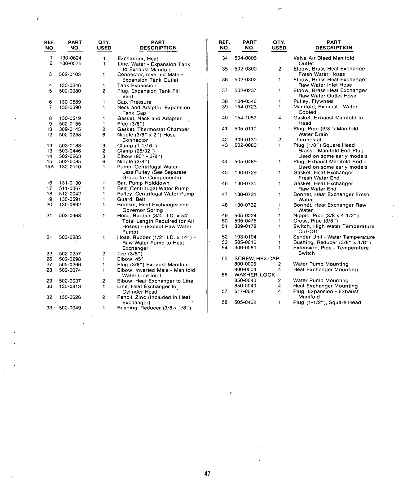 Page #48 background image