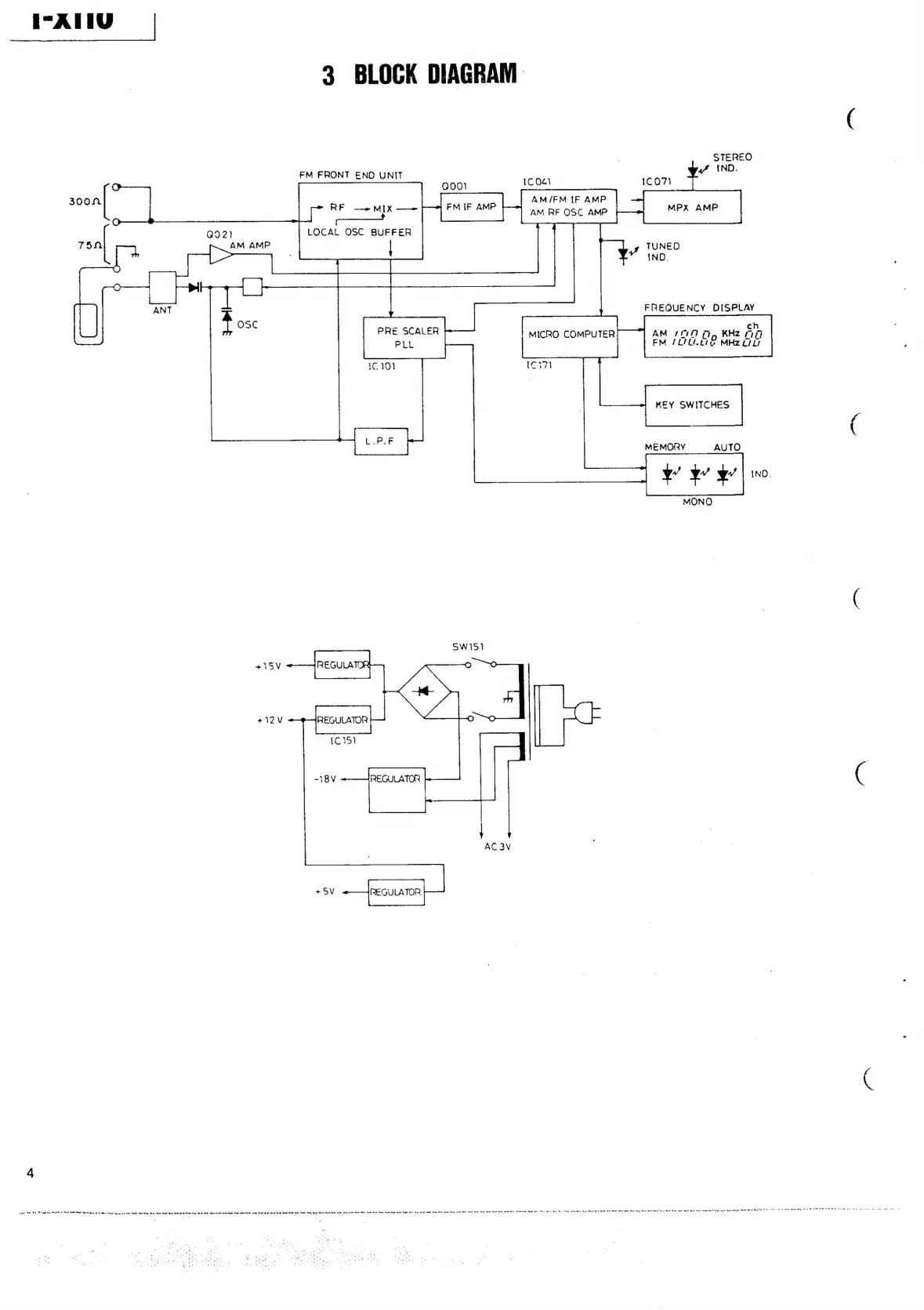 Page #4 background image