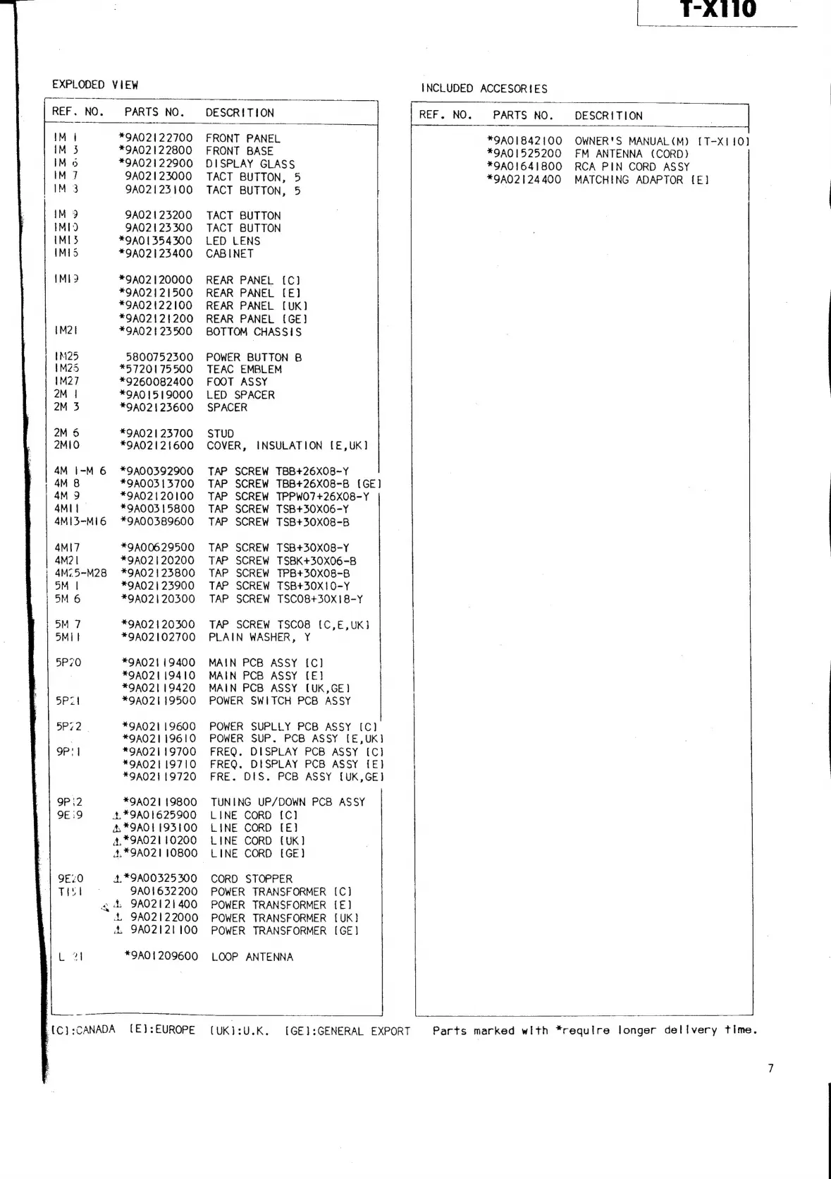 Page #6 background image