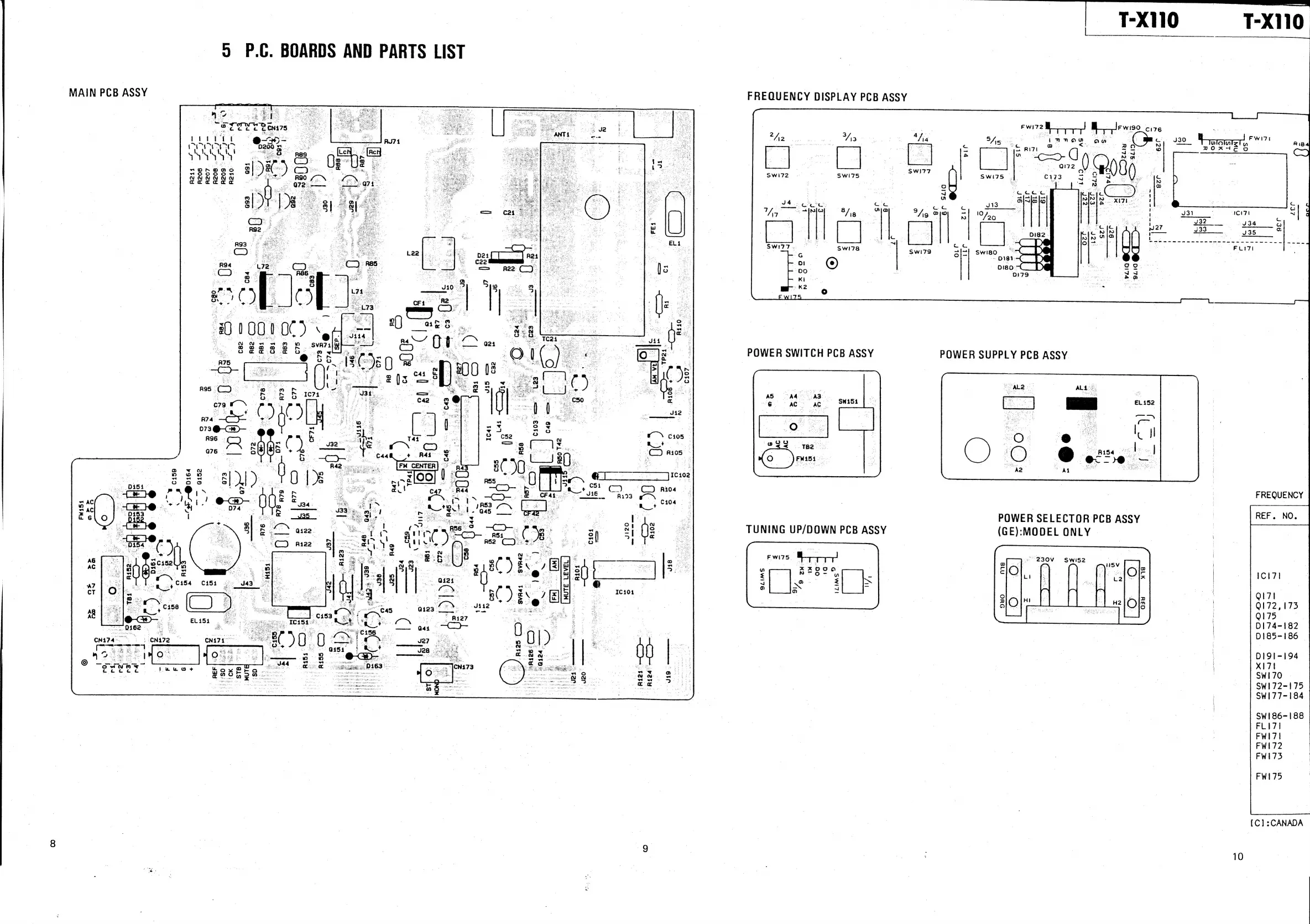 Page #7 background image