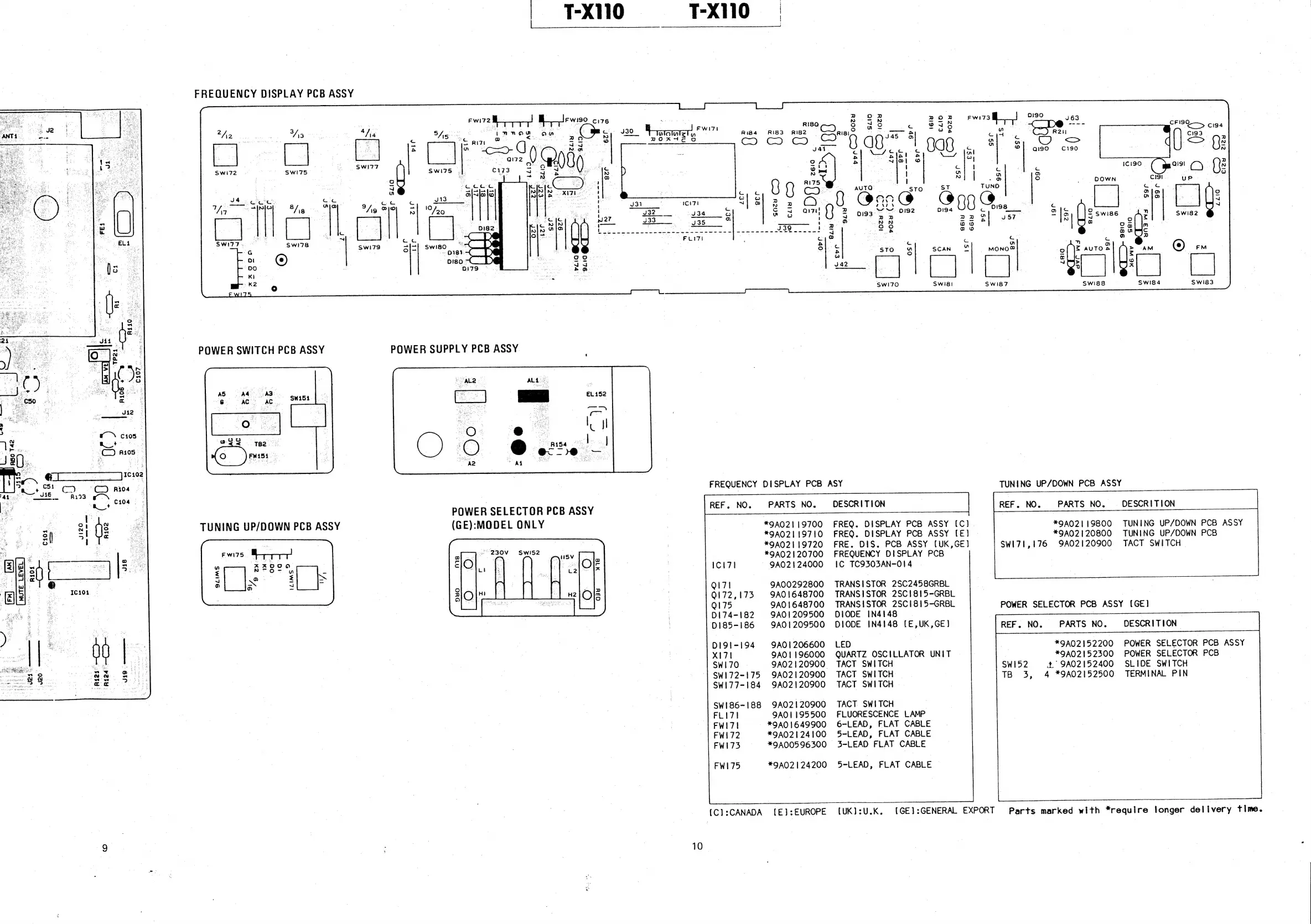Page #8 background image