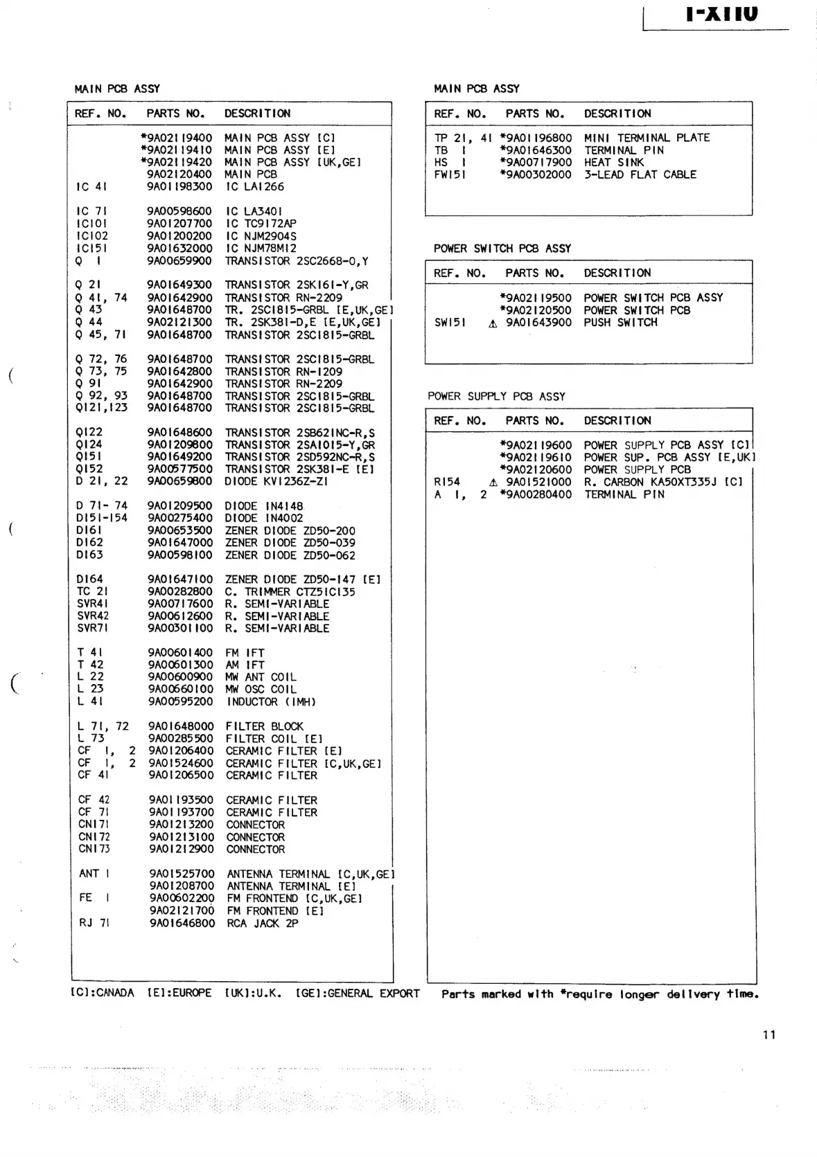 Page #9 background image