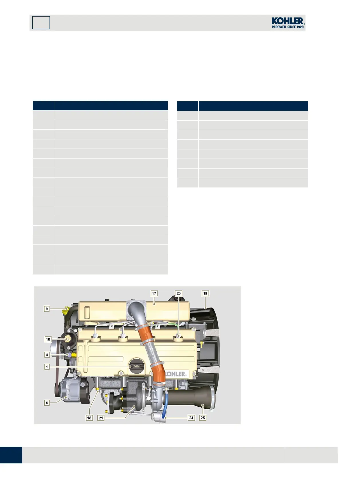 Page #12 background image