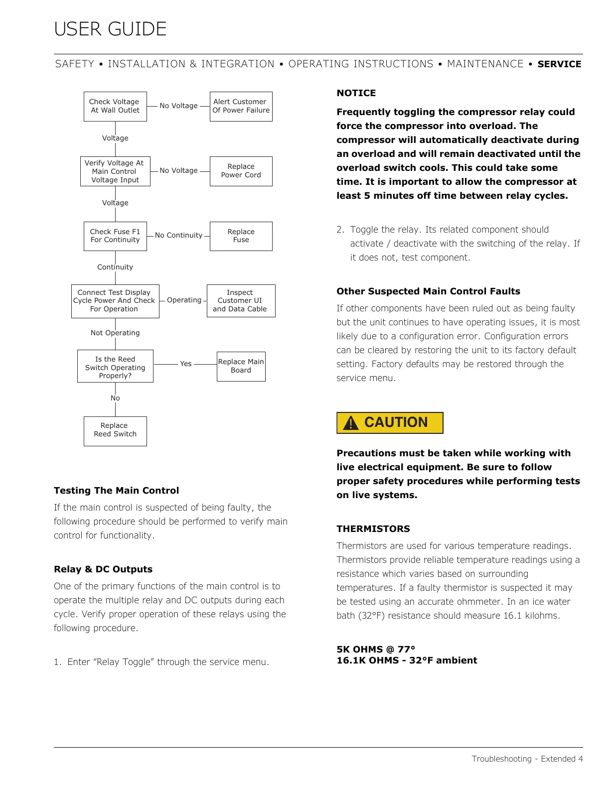 Page #42 background image