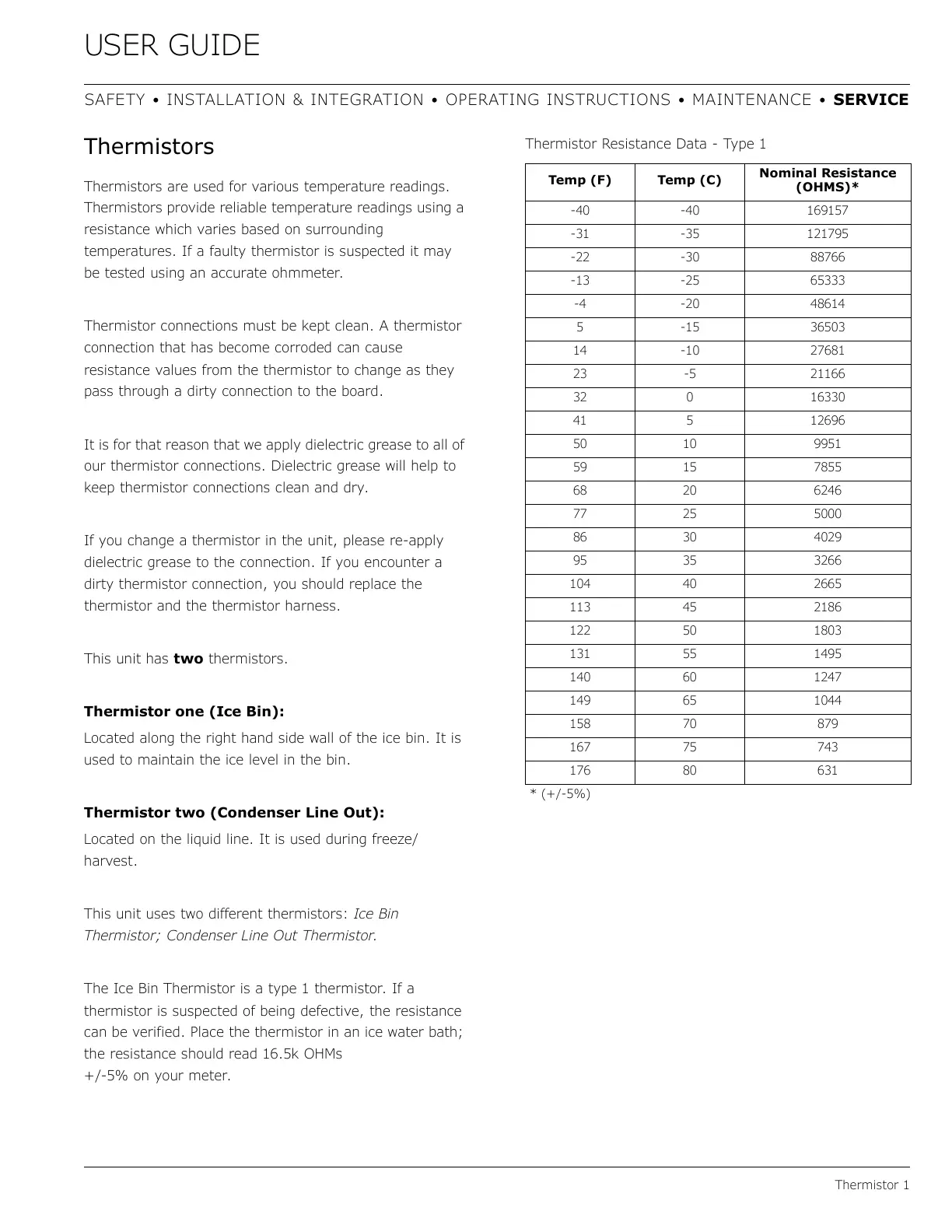 Page #50 background image
