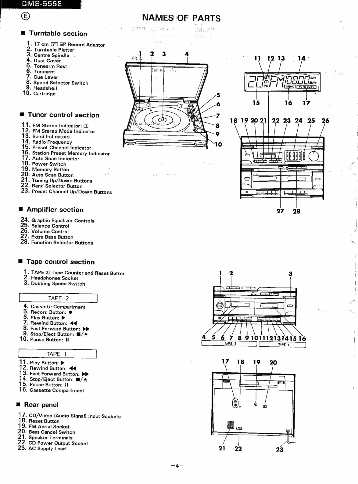 Page #4 background image