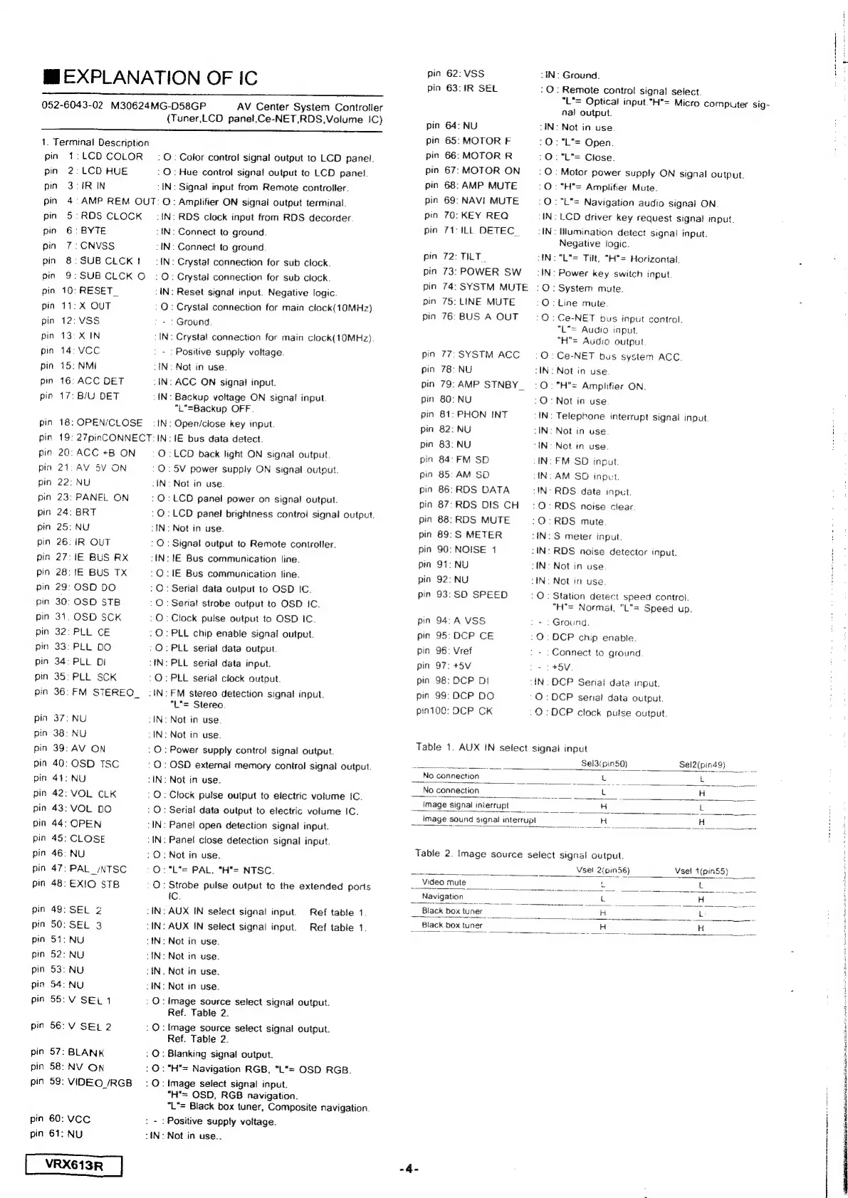 Page #3 background image