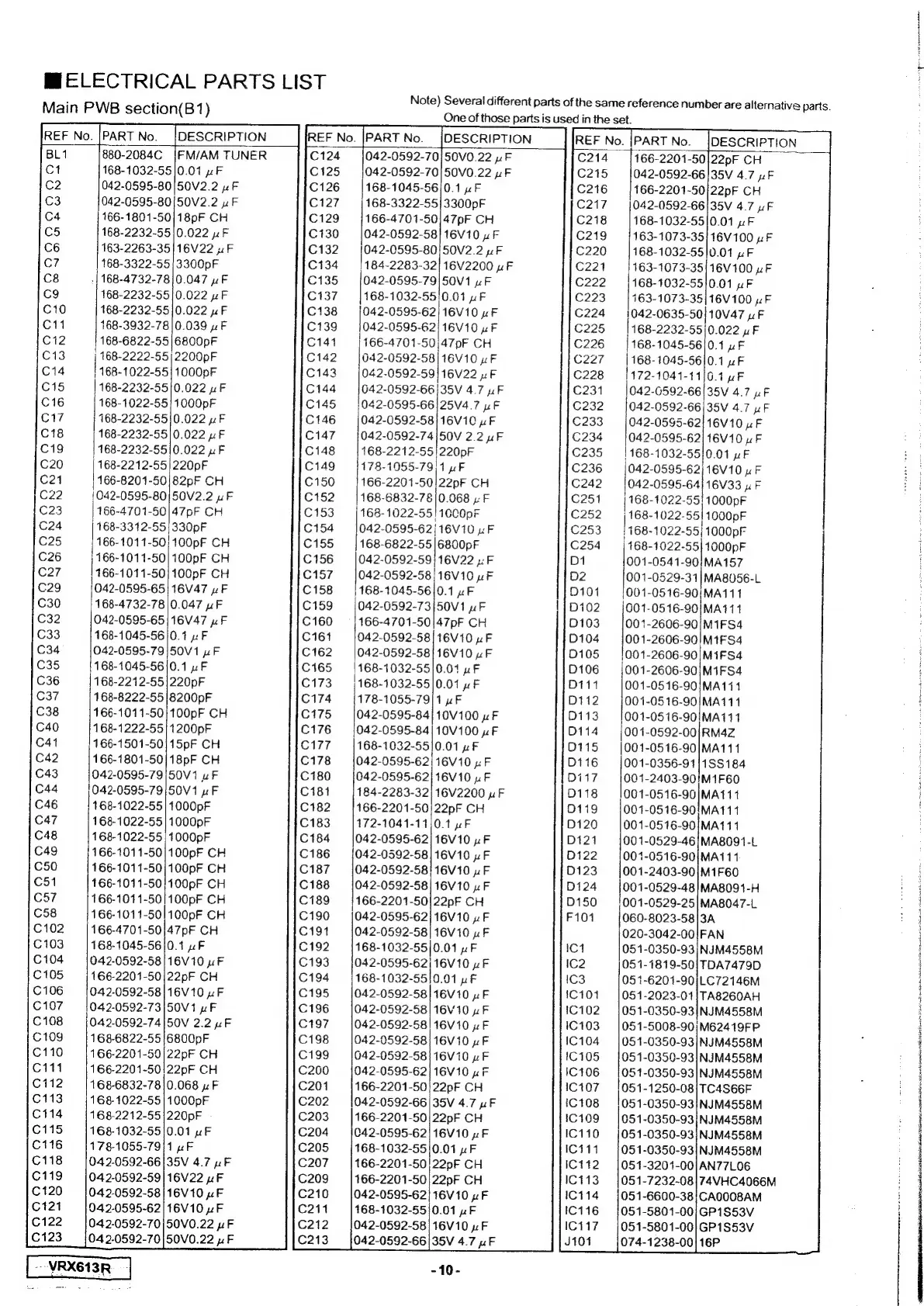 Page #9 background image