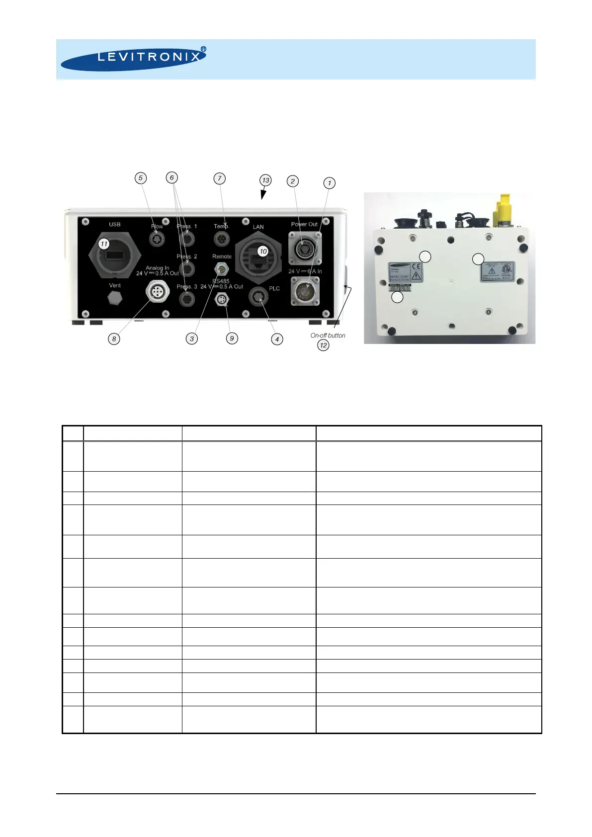 Page #12 background image