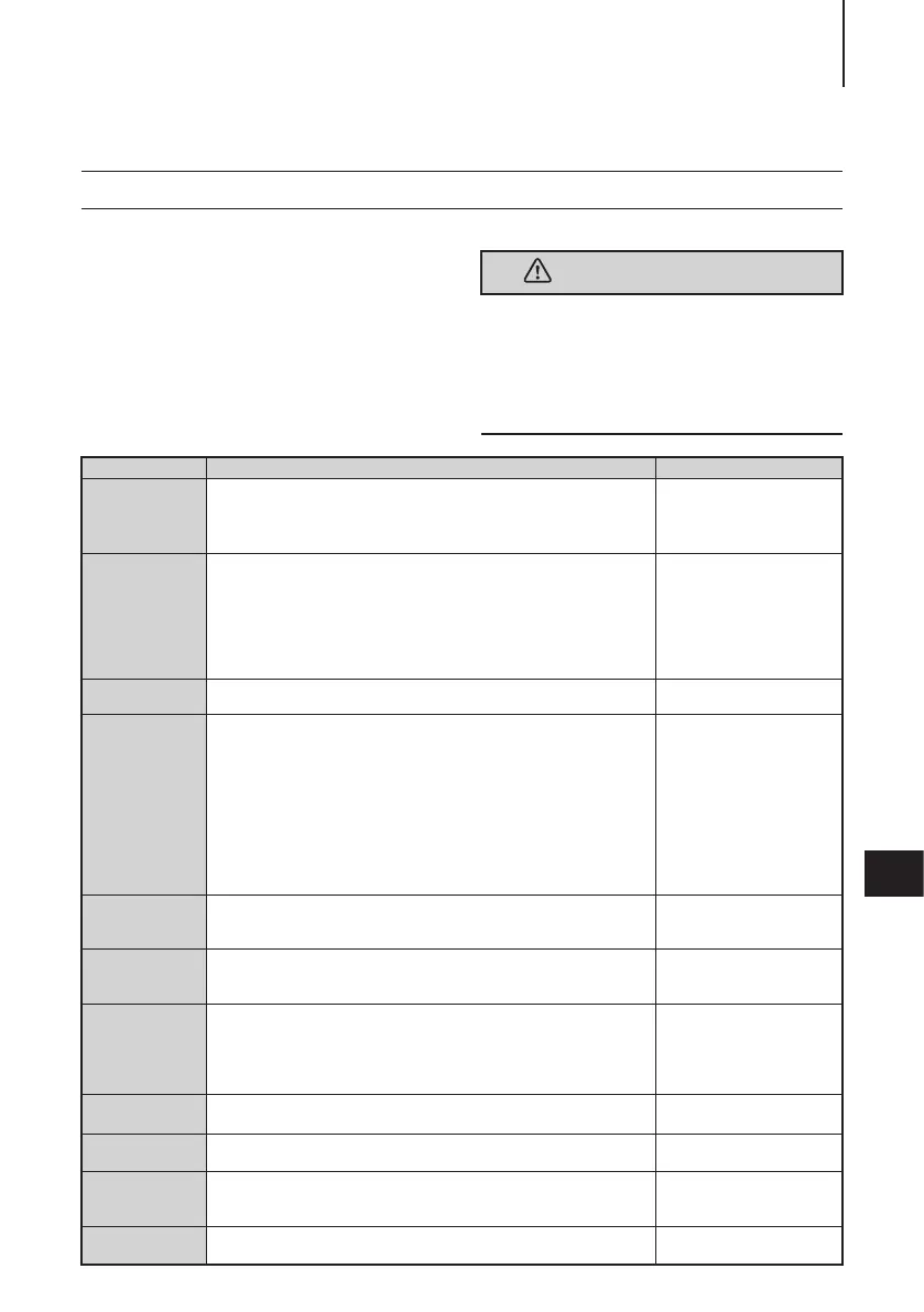 Page #151 background image