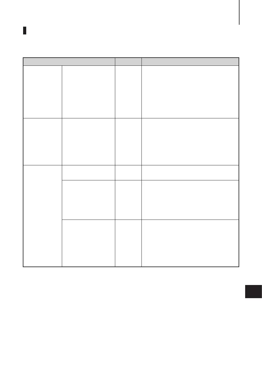 Page #175 background image