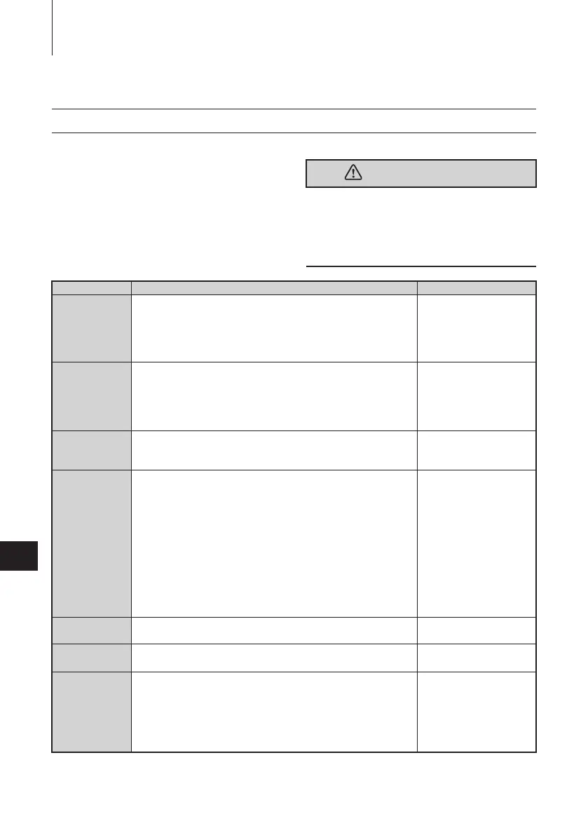 Page #242 background image