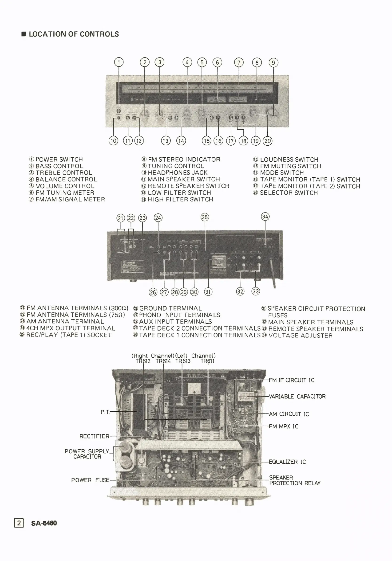Page #2 background image