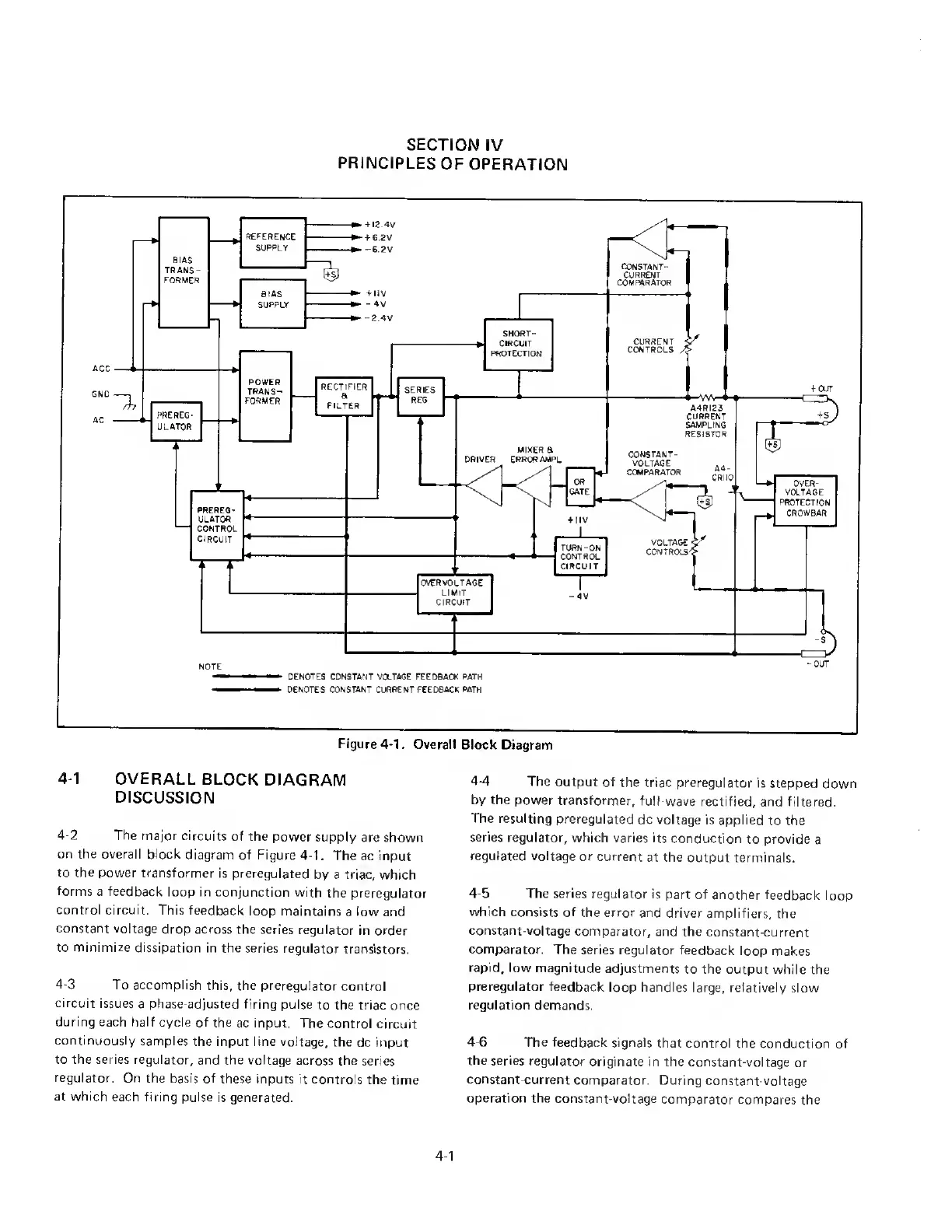 Page #27 background image