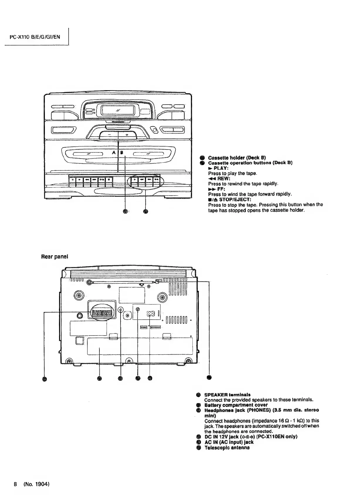 Page #8 background image