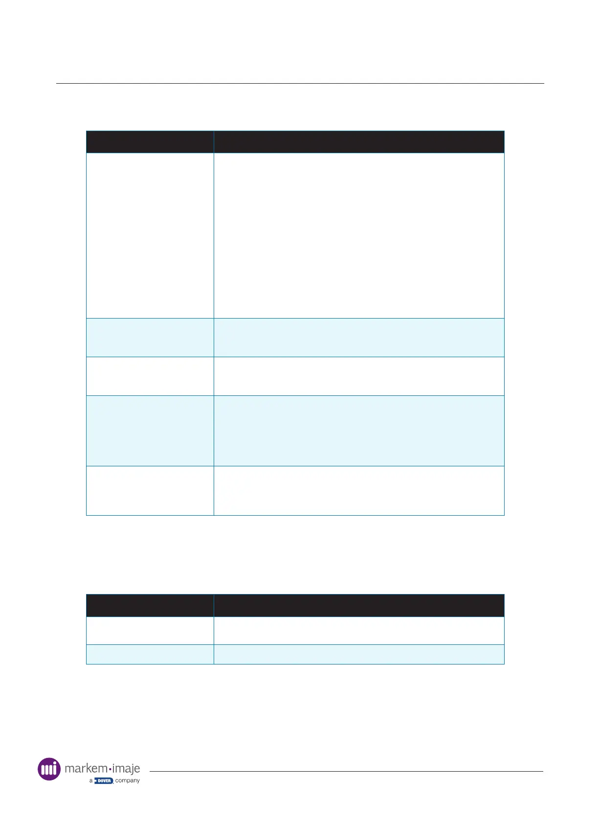 Page #113 background image