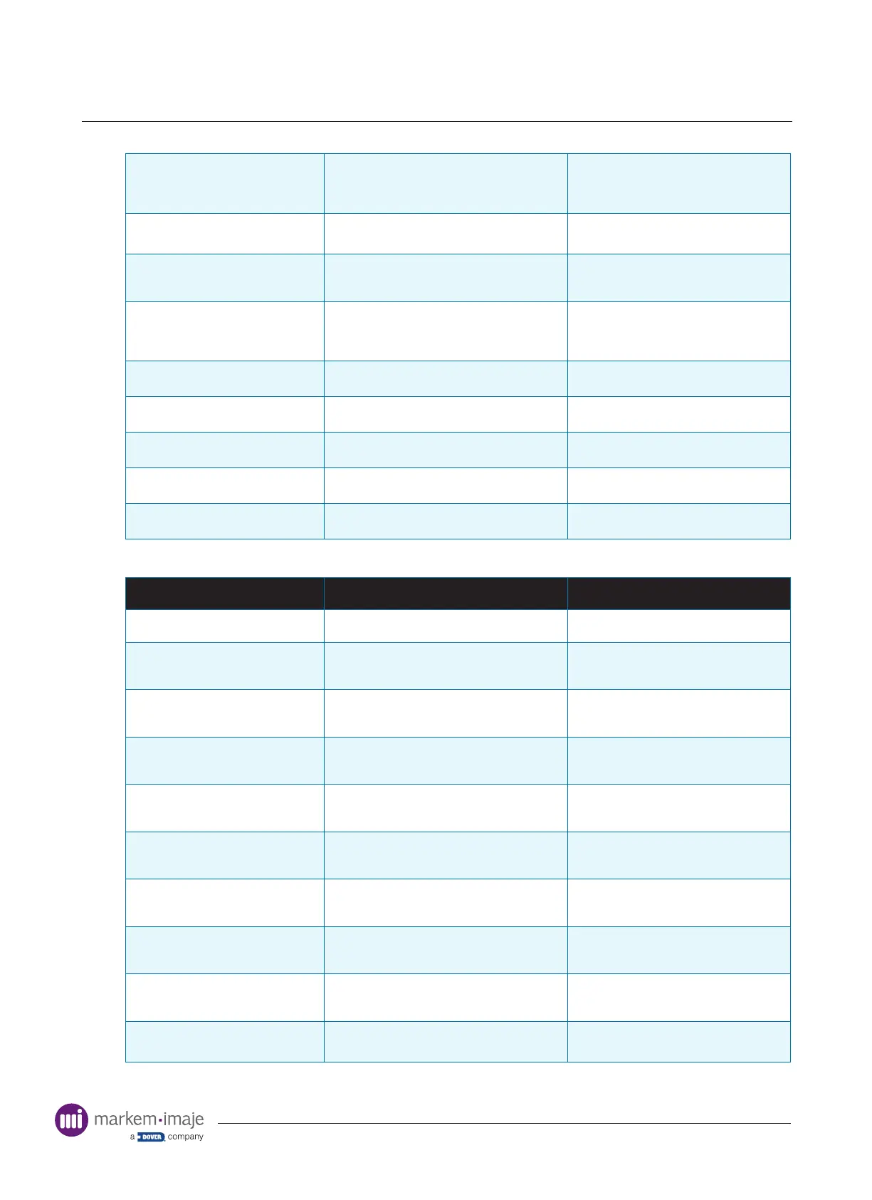 Page #121 background image