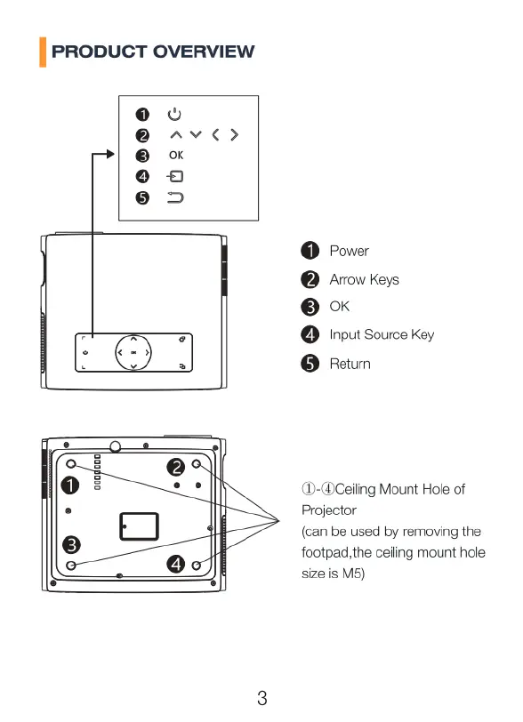 Page #5 background image