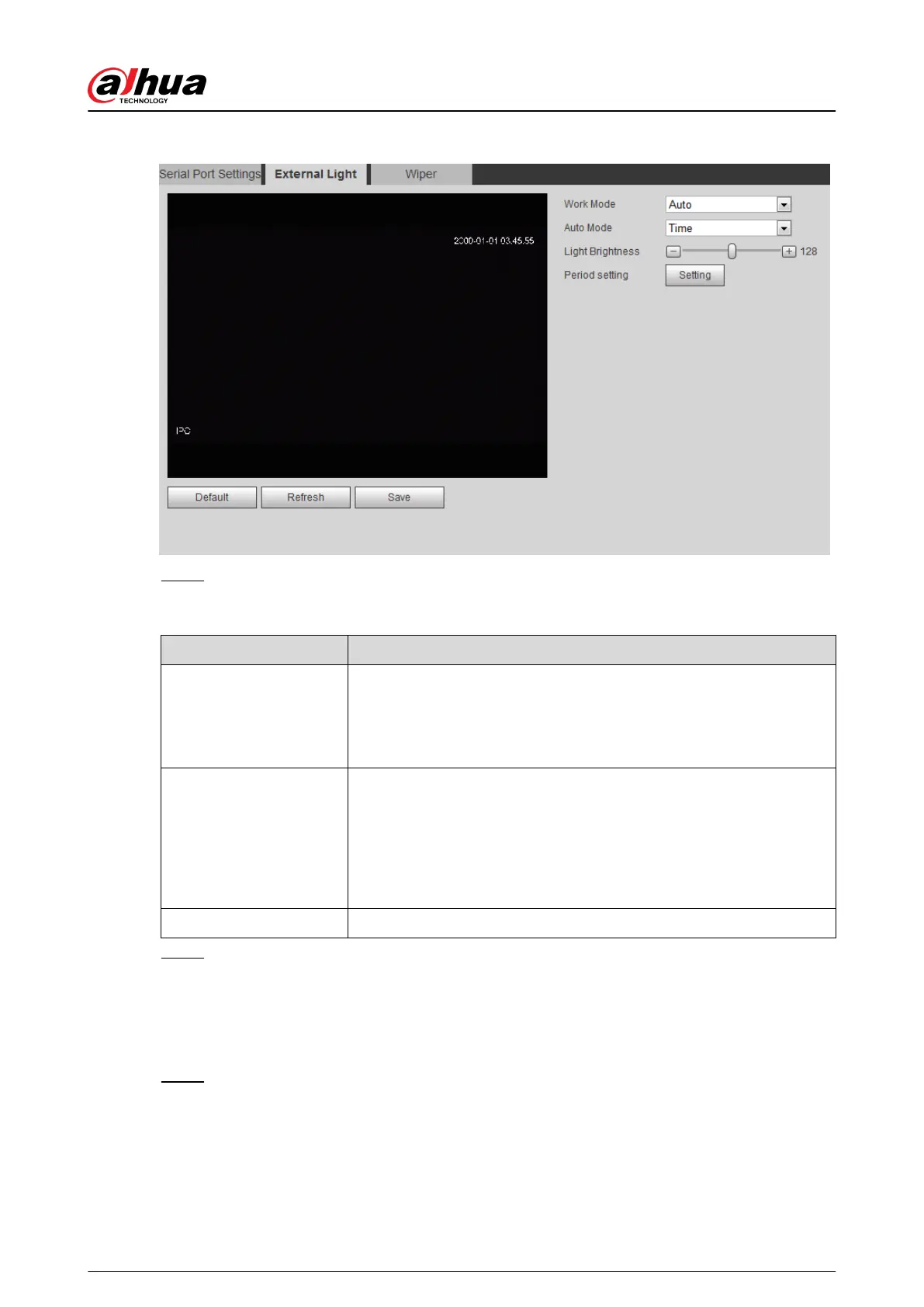 Page #145 background image