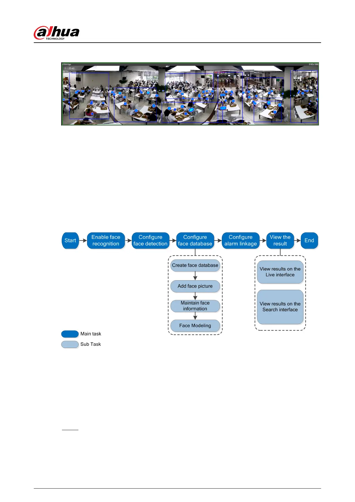 Page #182 background image