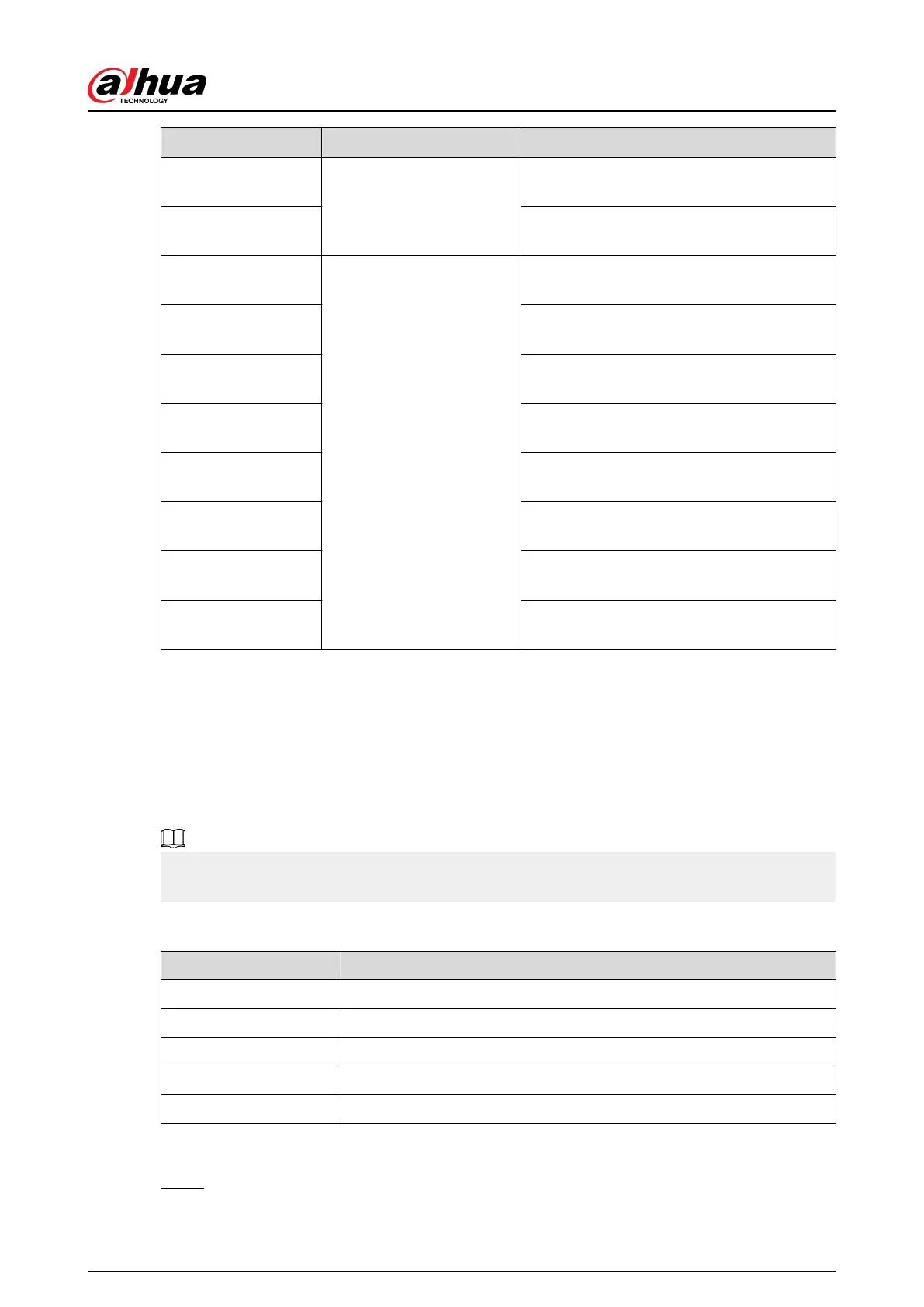 Page #189 background image