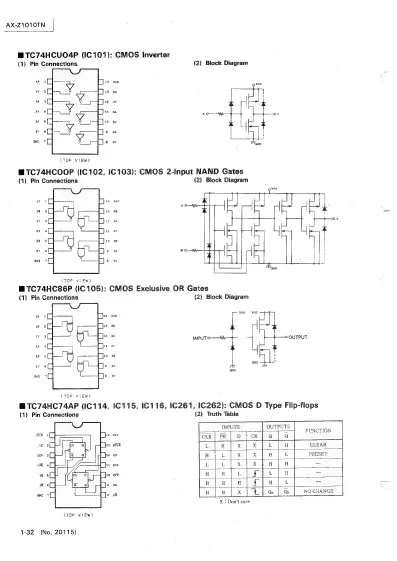 Page #32 background image