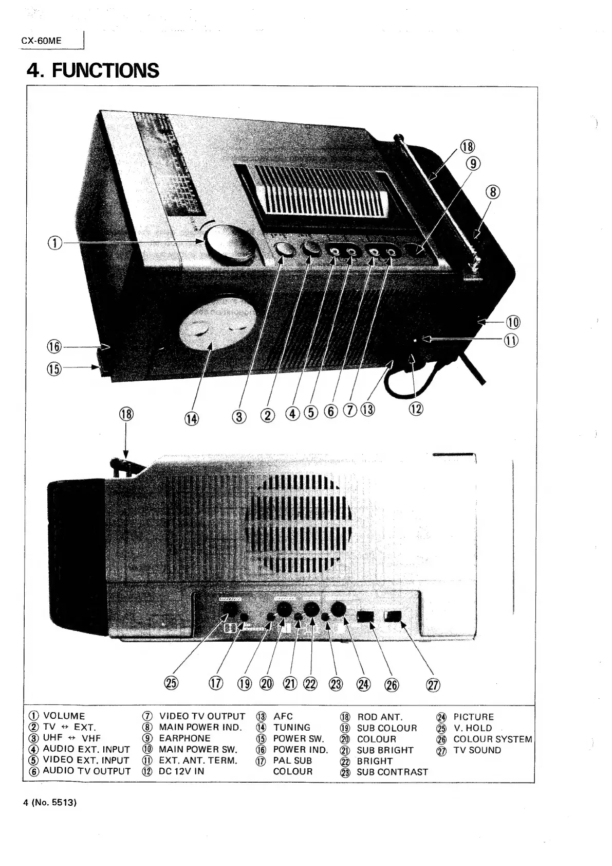 Page #4 background image