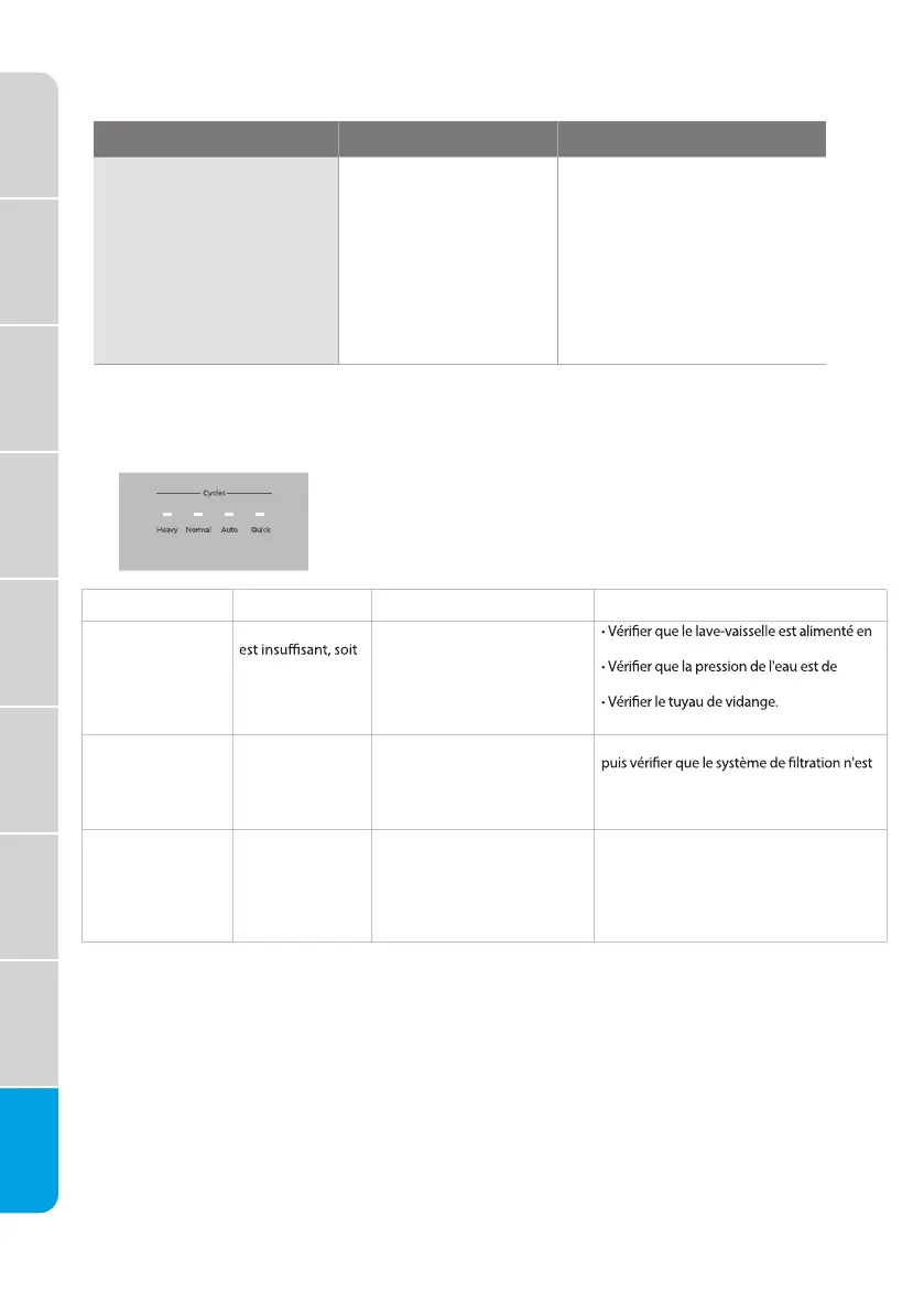 Page #76 background image