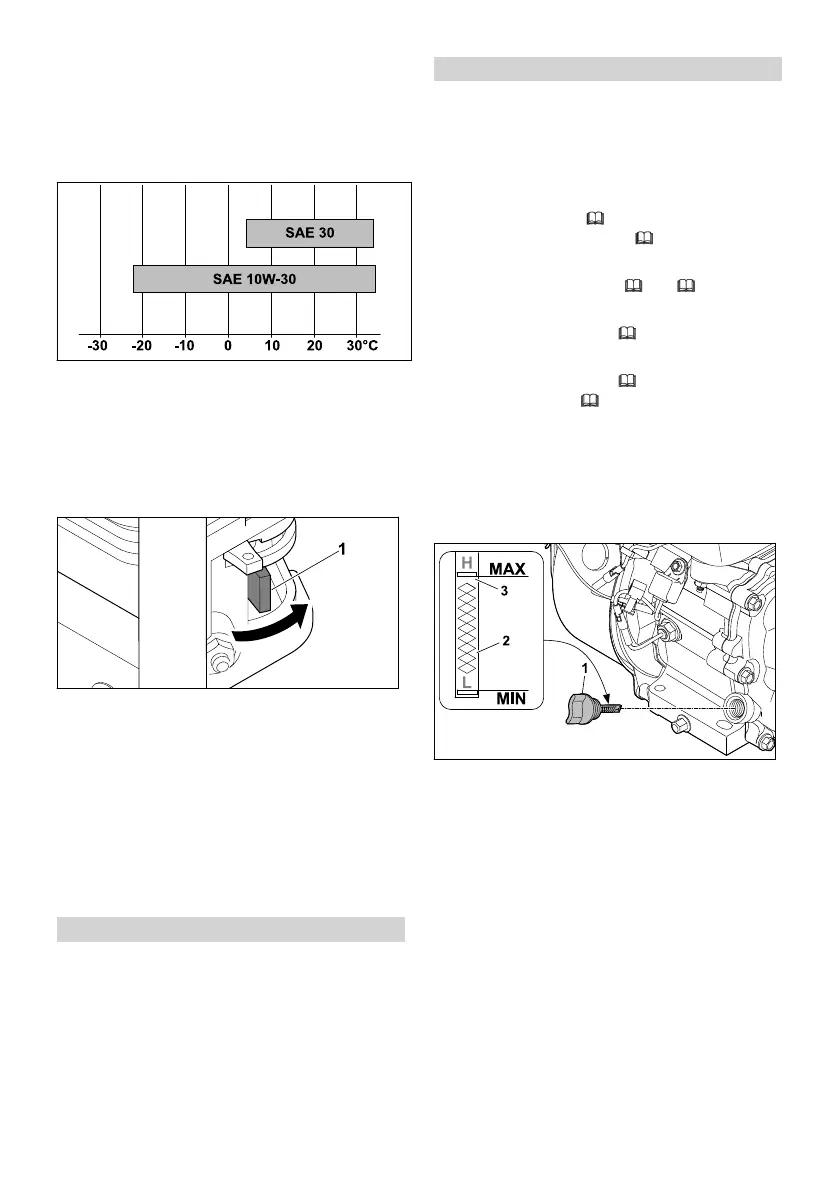 Page #127 background image