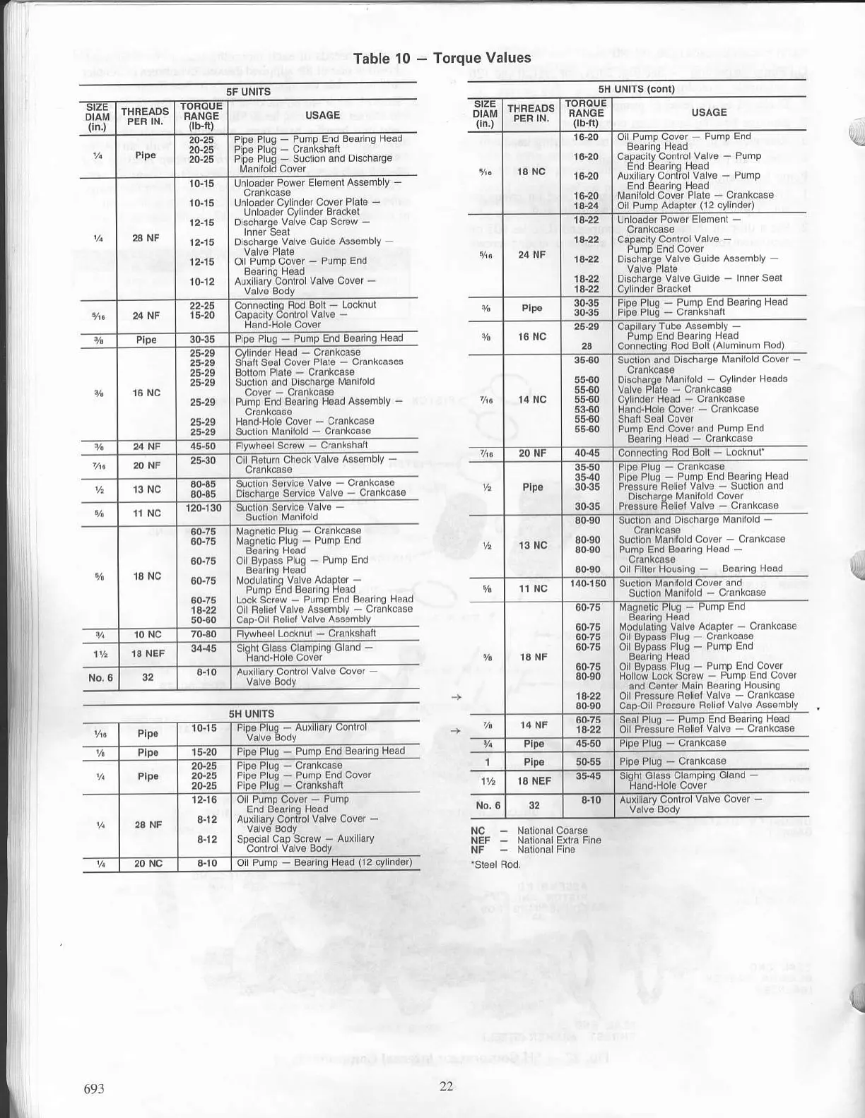 Page #22 background image