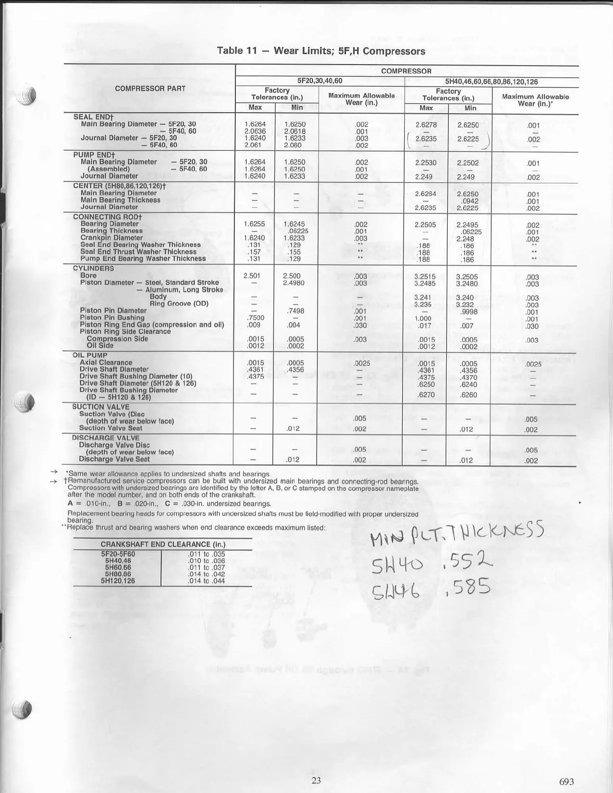 Page #23 background image