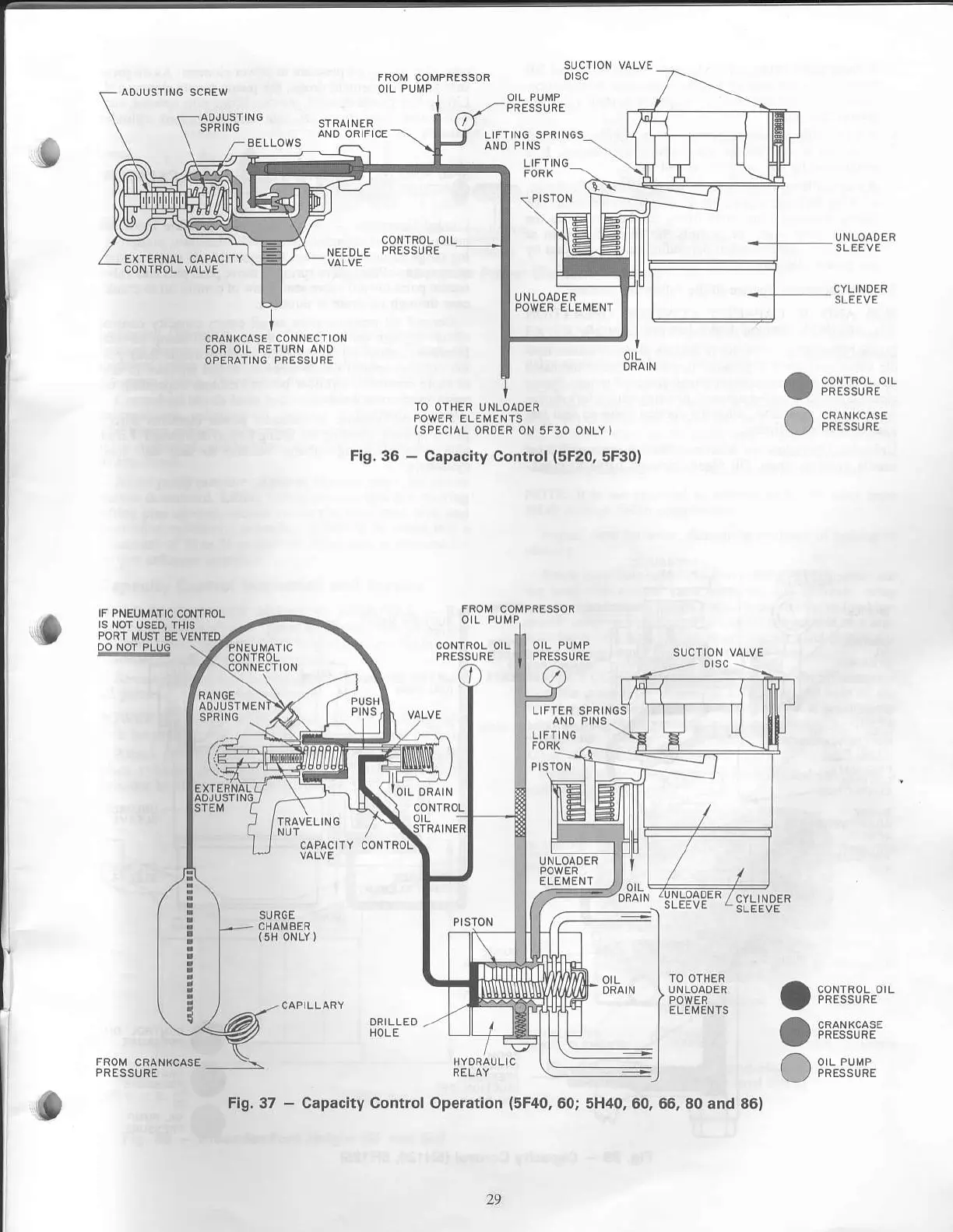 Page #29 background image