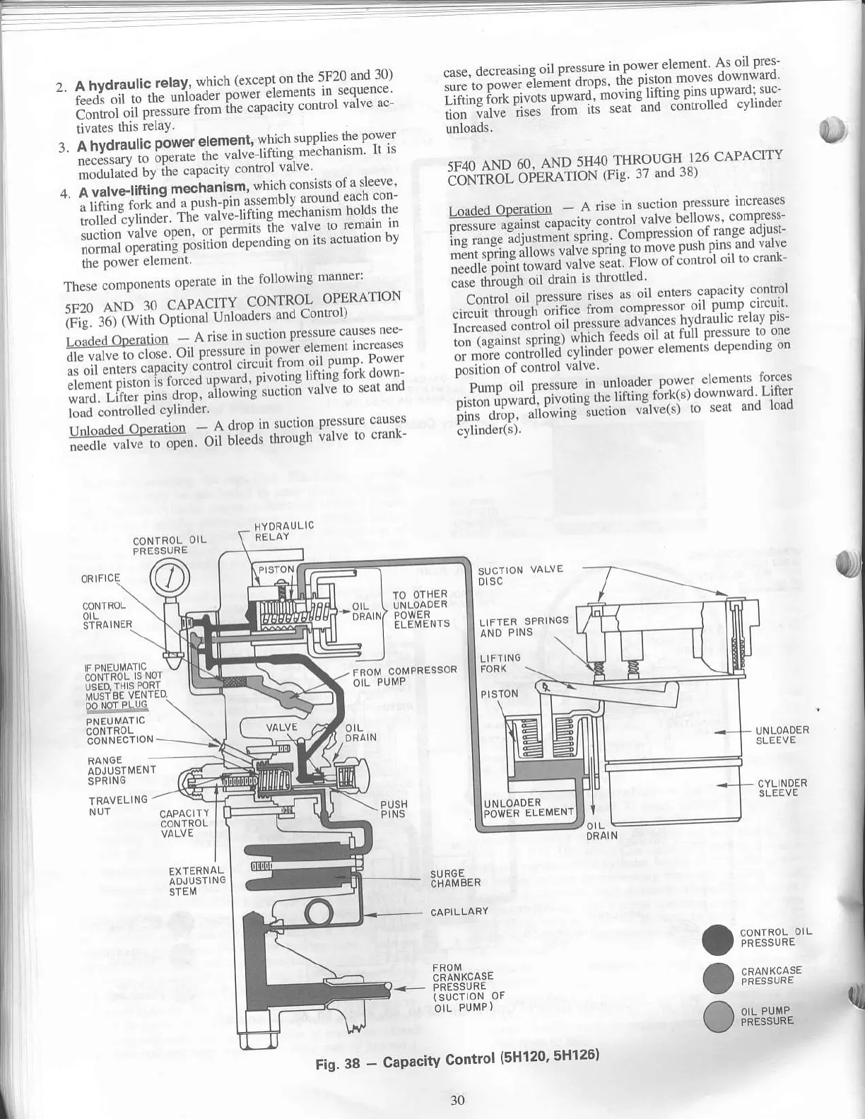 Page #30 background image